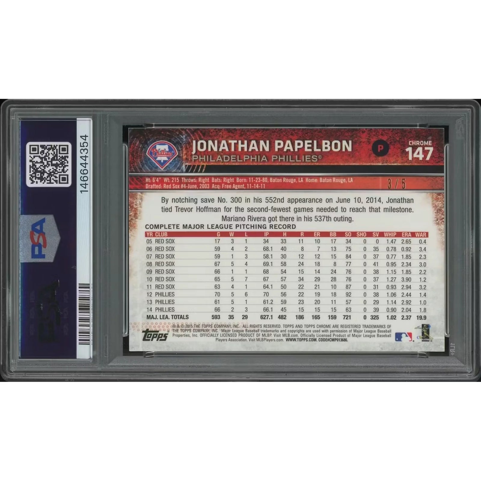 Jonathan Papelbon 2015 Topps Chrome Red Refractor #3/5 | PSA 10 Gem Mint