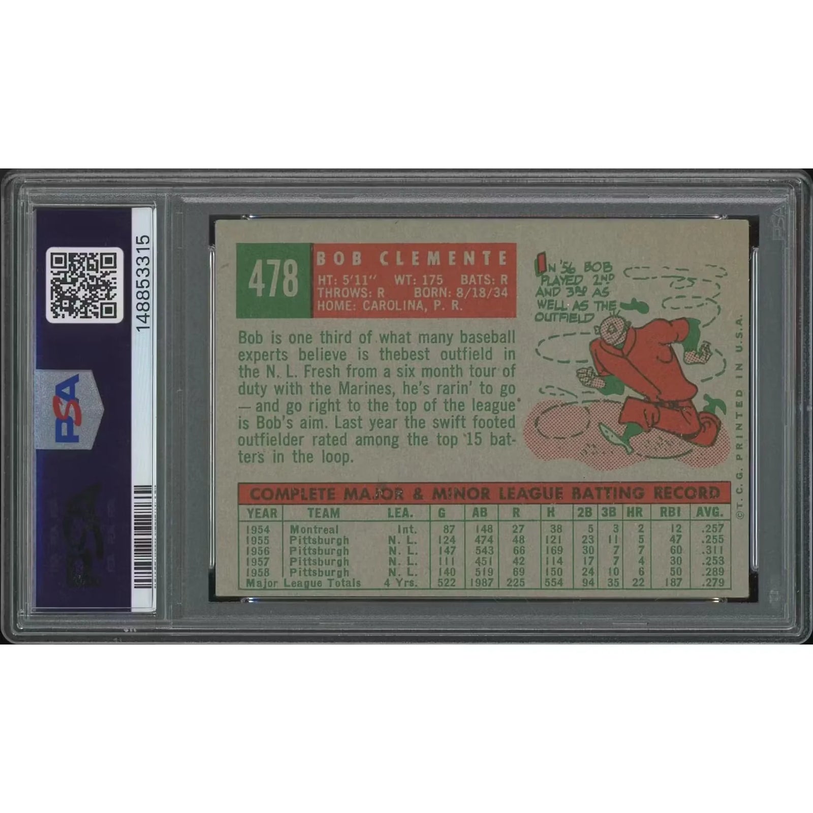 1959 Topps Baseball Roberto Clemente #478 | PSA 3 VG