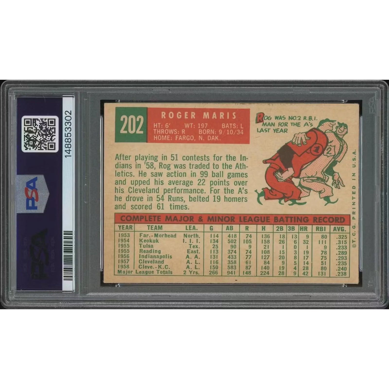 Roger Maris 1959 Topps Baseball Card #202 | PSA 3 VG