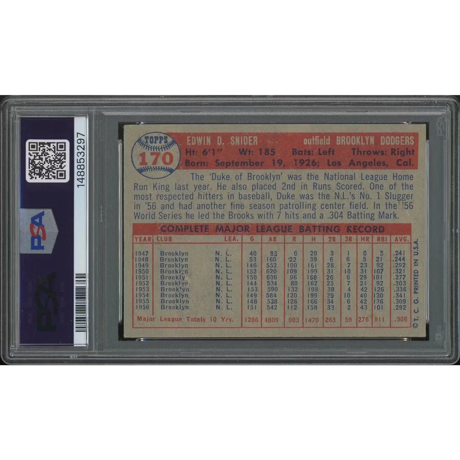 Duke Snider 1957 Topps Baseball Card #170 | PSA 4.5 VG-EX+