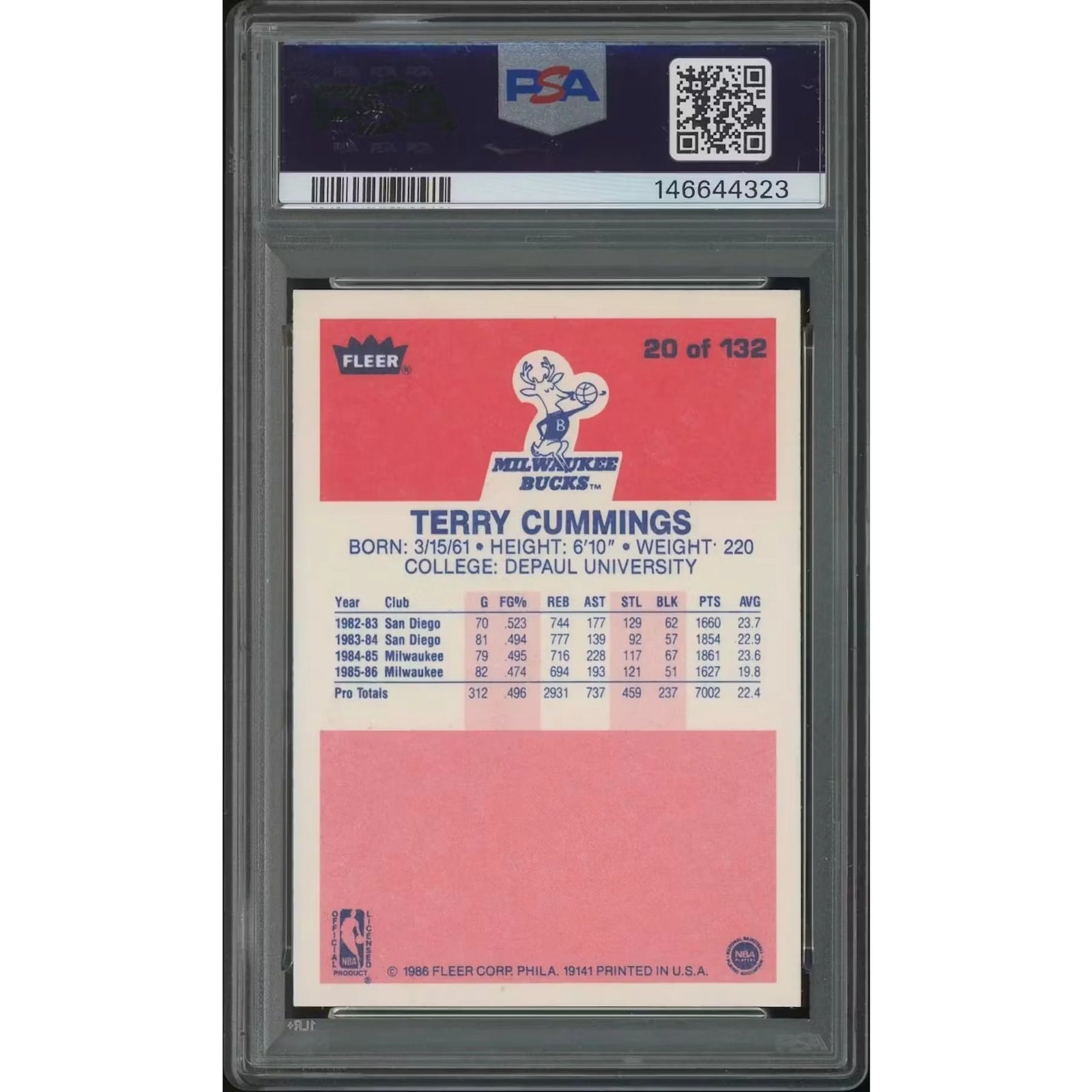 Terry Cummings 1986-87 Fleer Basketball Rookie Card #20 | PSA 8 NM-MT
