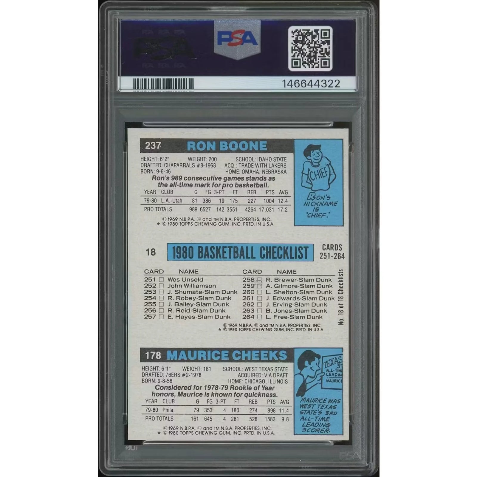 1980-81 Topps Basketball Magic Johnson Rookie Card | PSA 7 NM