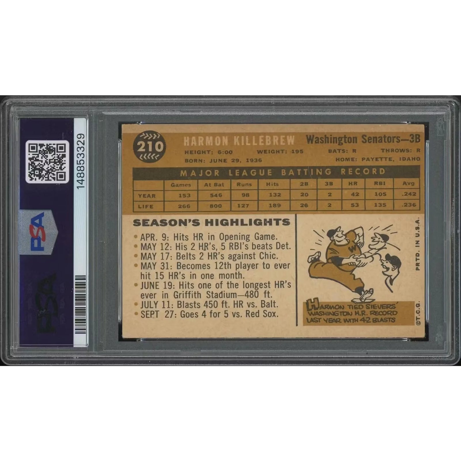 Harmon Killebrew 1960 Topps Baseball Card #210 | PSA 4 VG-EX