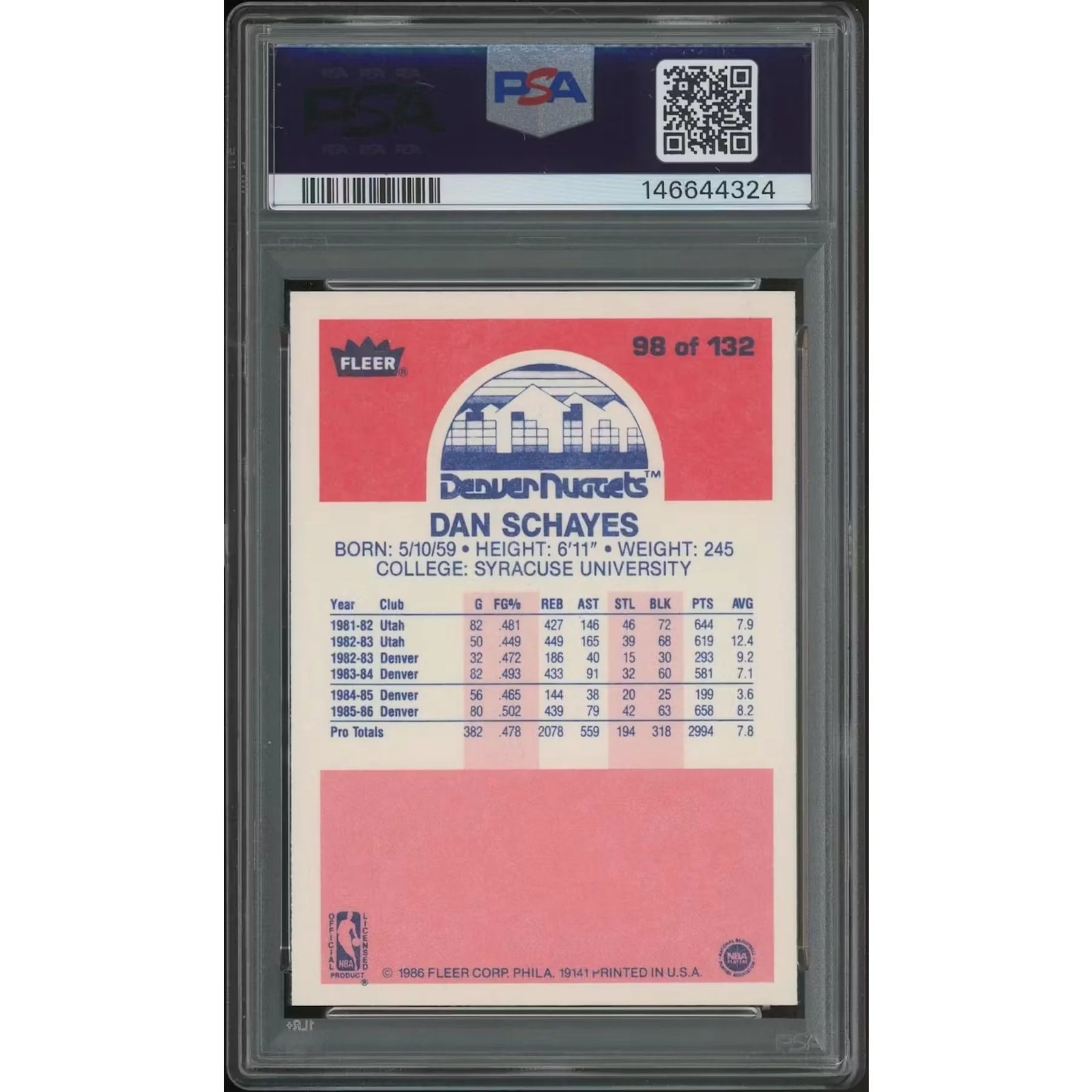 Danny Schayes 1986-87 Fleer Basketball Rookie Card #98 | PSA 7 NM