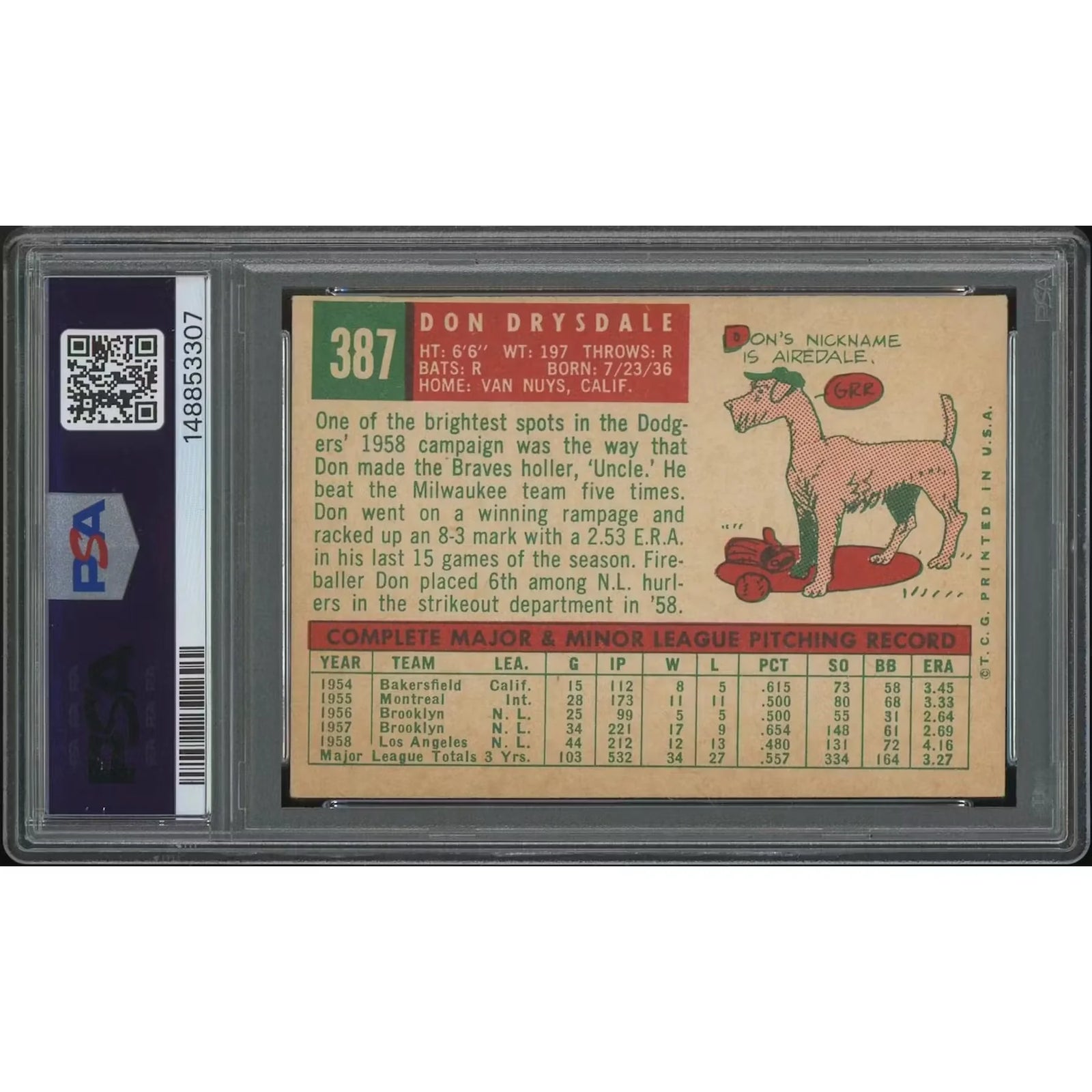 Don Drysdale 1959 Topps Baseball Card #387 | PSA 4 VG-EX