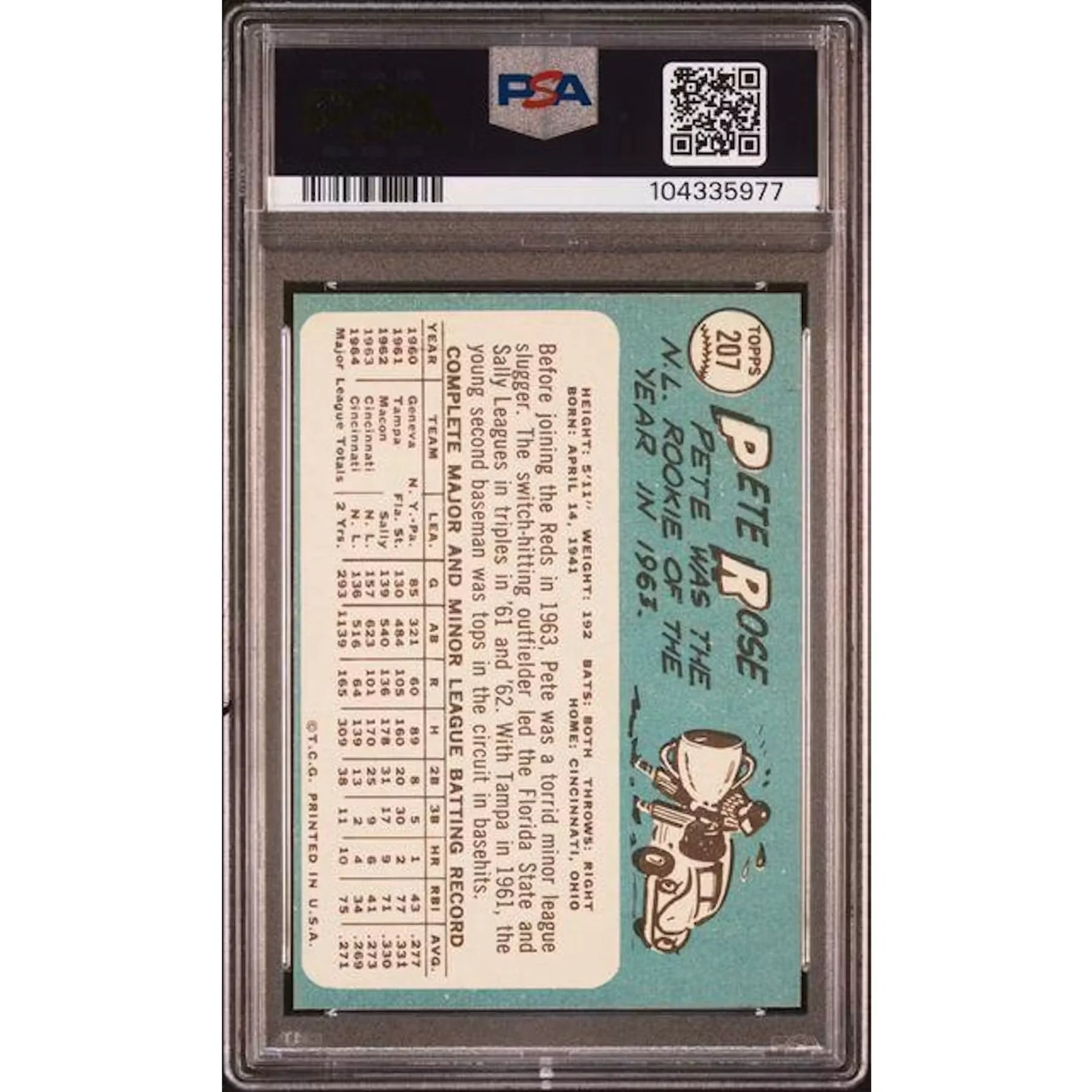 Pete Rose 1965 Topps #207 Card | PSA 8 (OC)