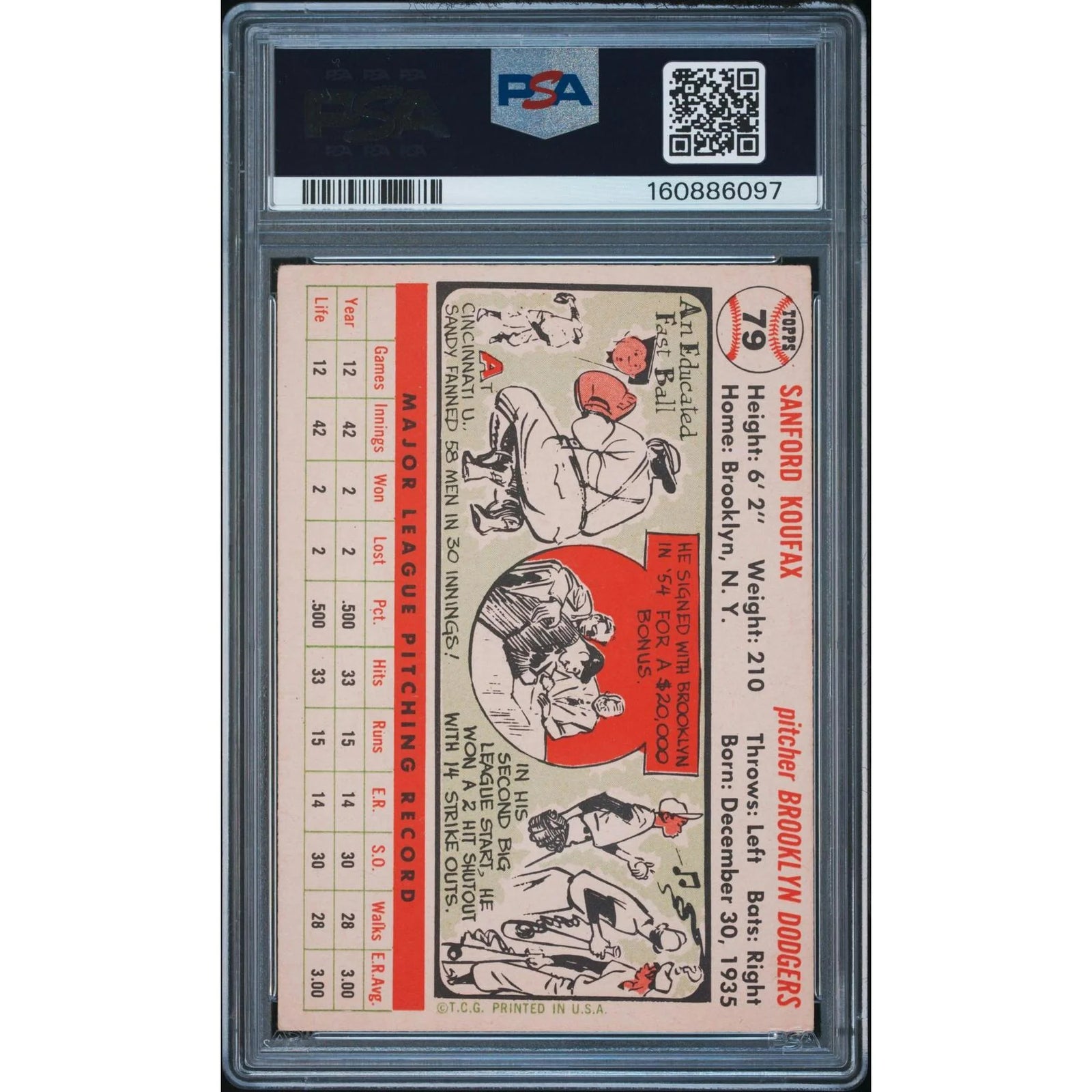 Sandy Koufax 1956 Topps White Back Rookie #79 | PSA 3