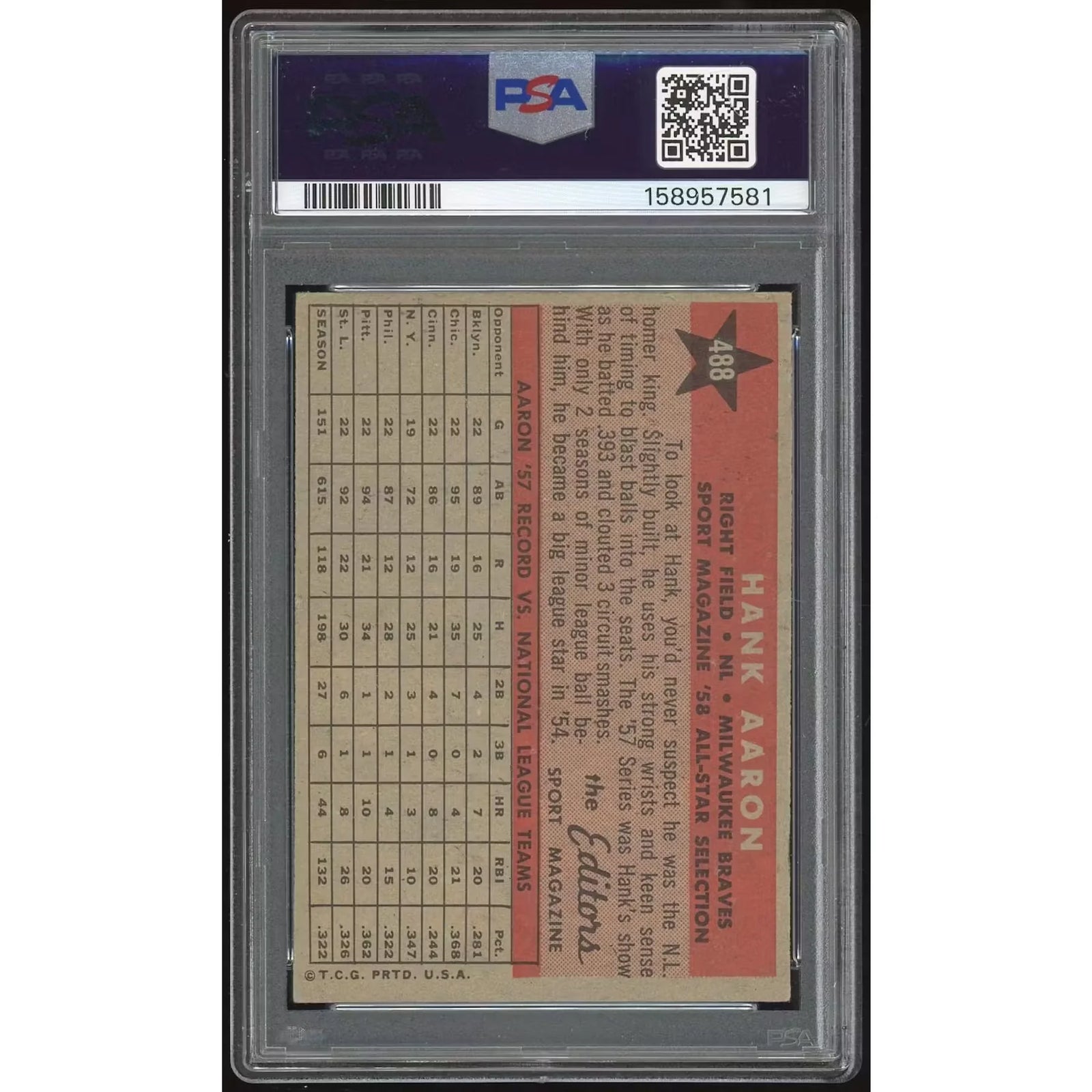 1958 Topps #488 Hank Aaron All-Stars Card | PSA 4