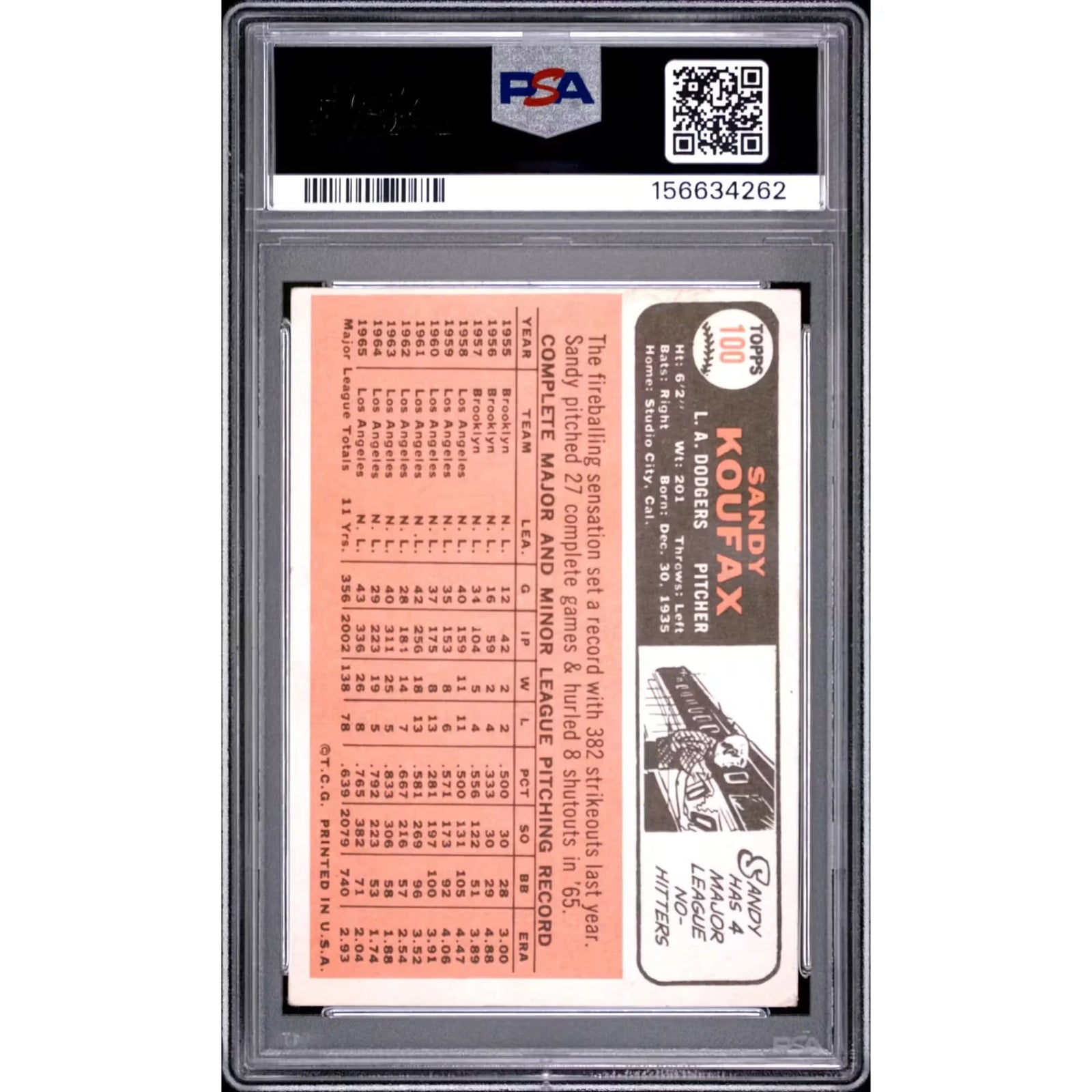 1966 Topps Sandy Koufax #100 Baseball Card | PSA 3