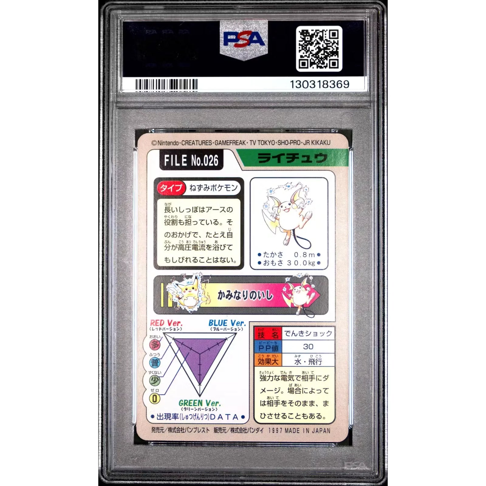 Raichu 026 Pokemon 1997 Bandai CardDass | PSA 9