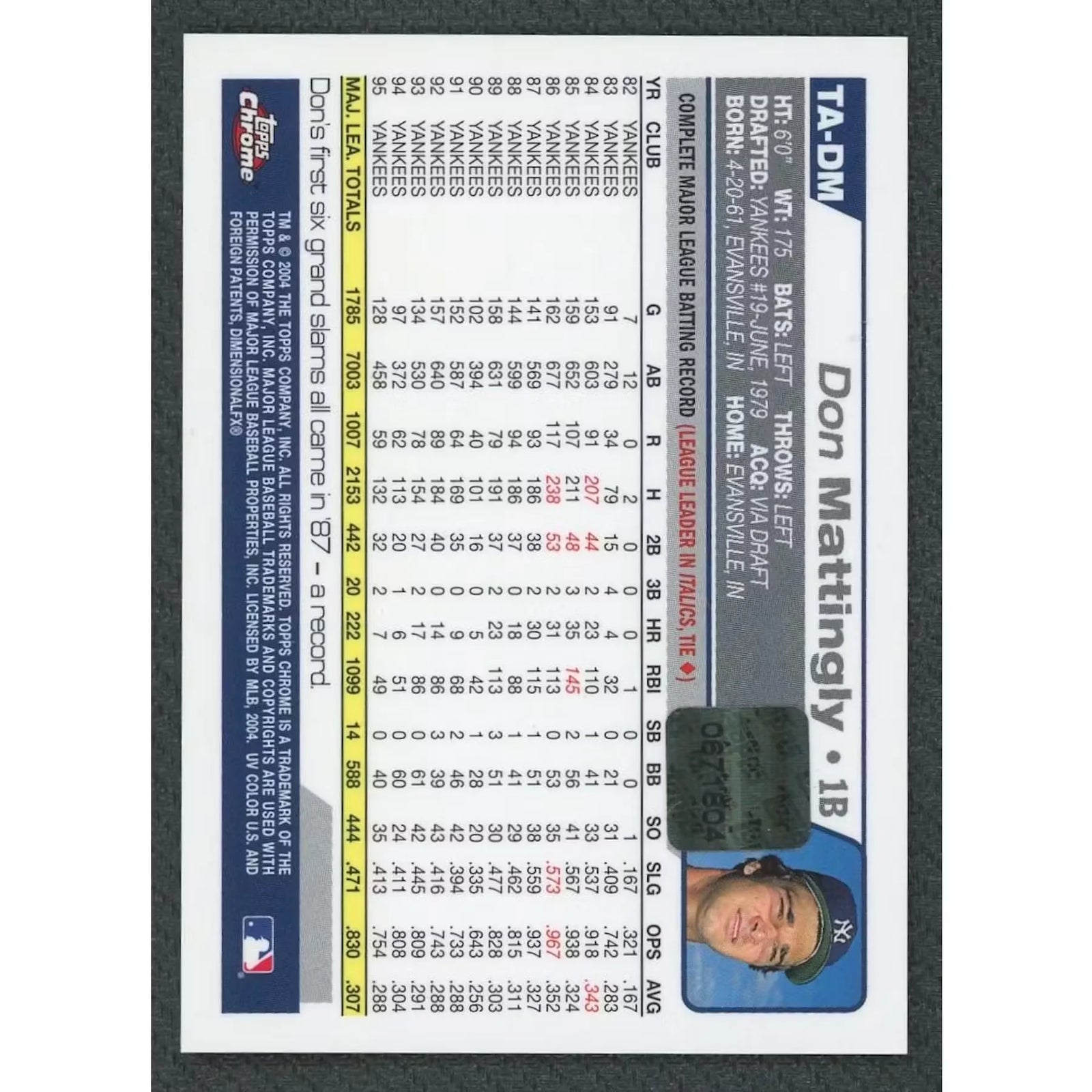 Don Mattingly Signed 2004 Topps Chrome Card | #TA-DM