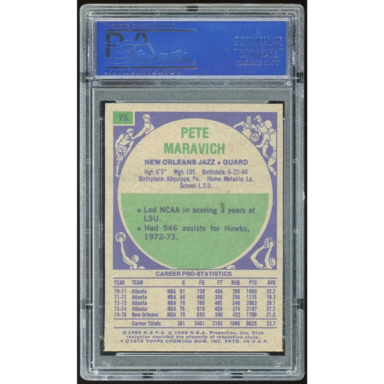 Pete Maravich 1975-76 Topps #75 Basketball Card | PSA 8