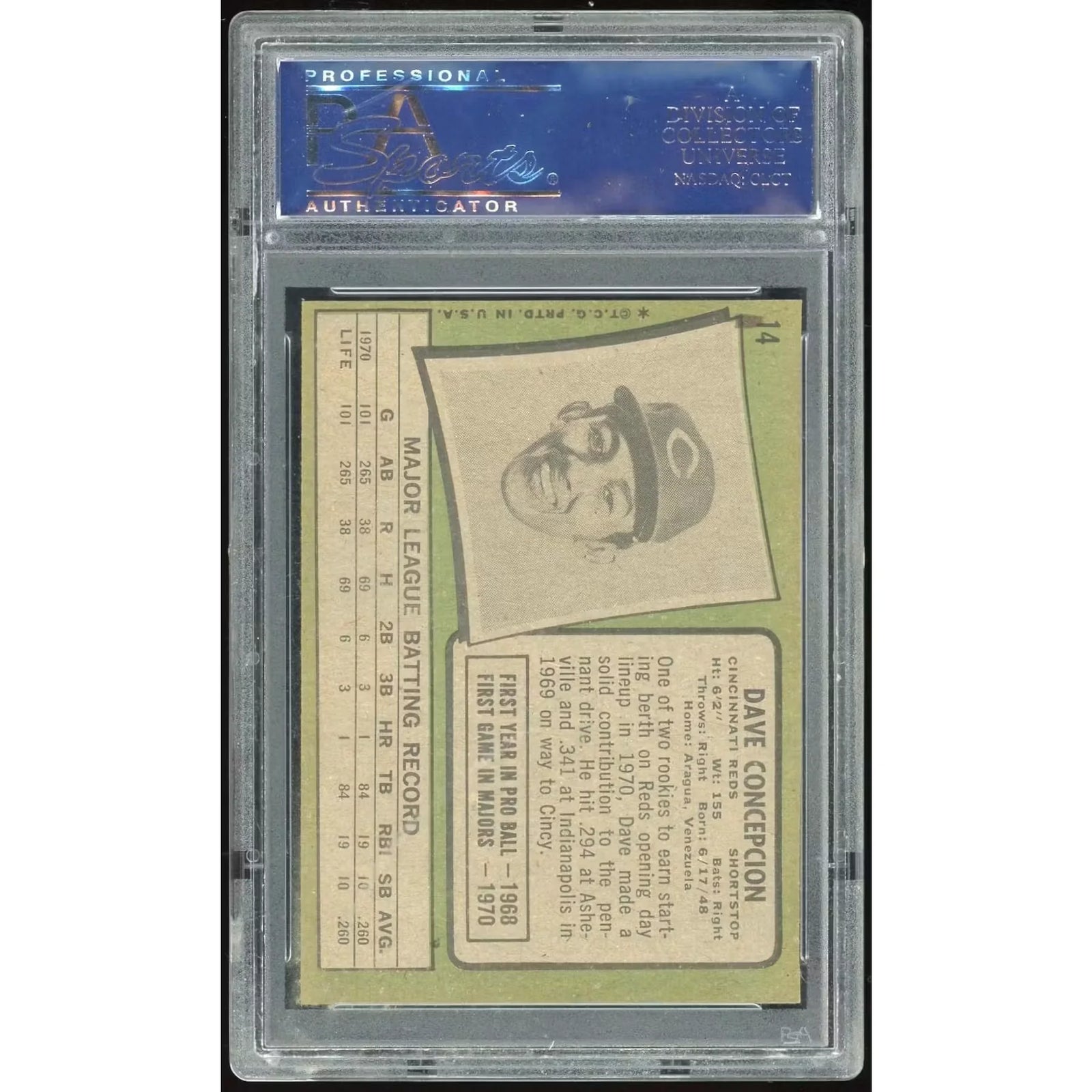 Dave Concepcion 1971 Topps #14 Rookie Card | PSA 9