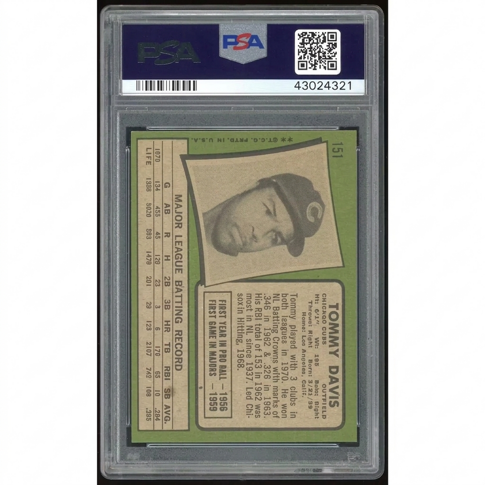 Tommy Davis 1971 Topps #151 Baseball Card | PSA 9