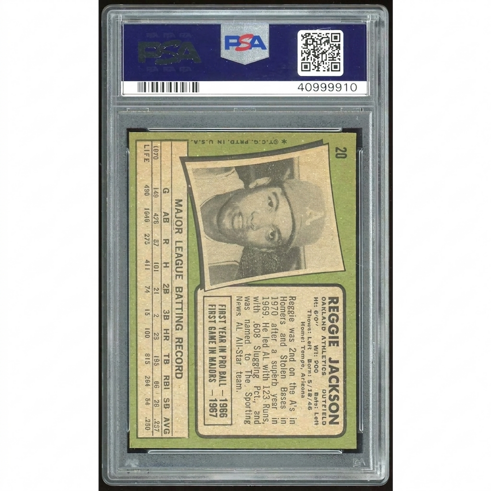 Reggie Jackson 1971 Topps #20 Baseball Card | PSA 8