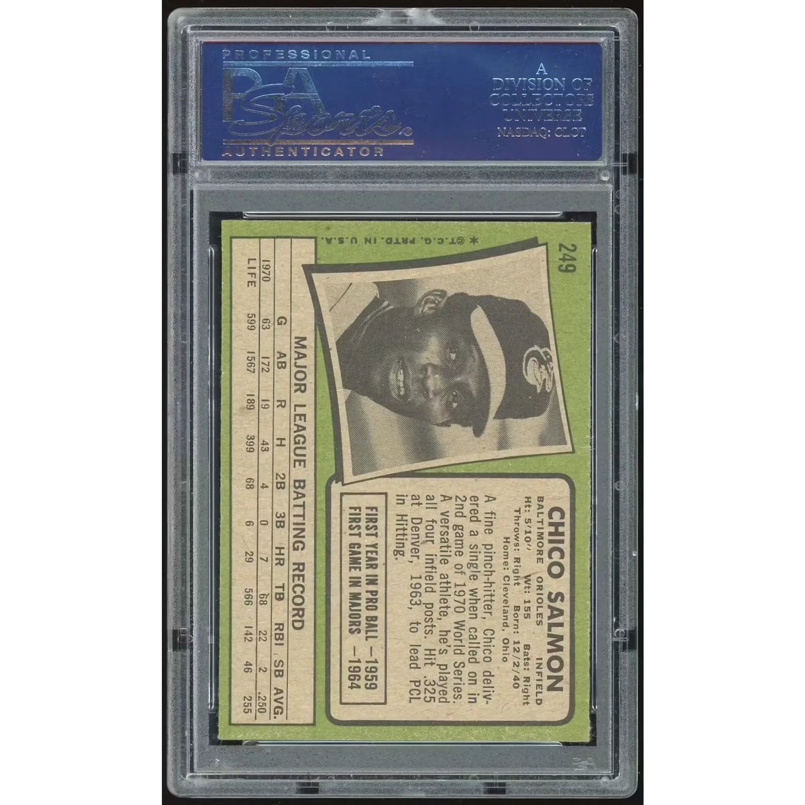 1971 Topps #249 Chico Salmon Baseball Card | PSA 9