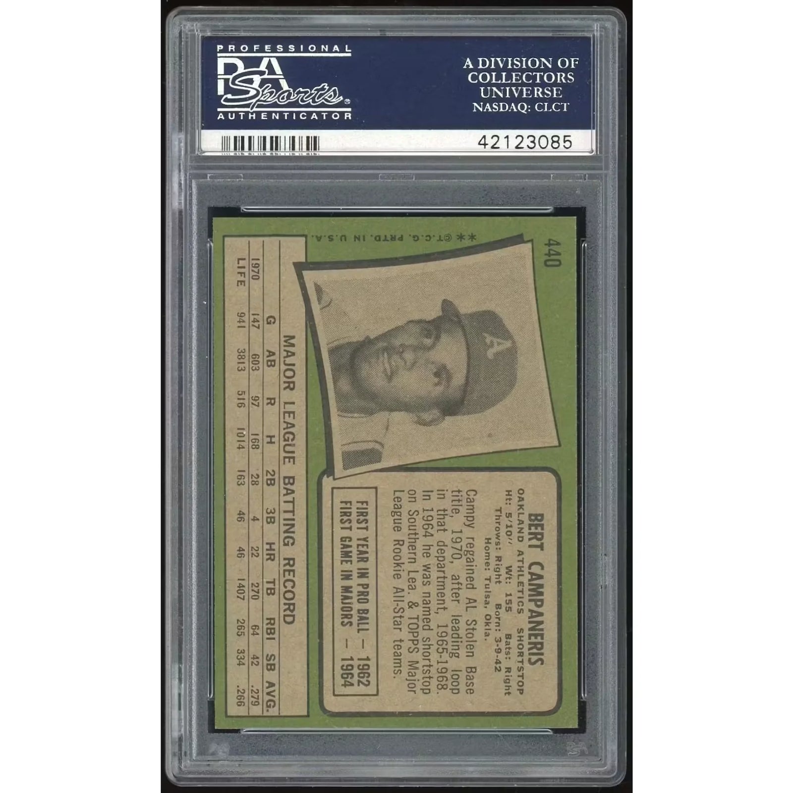 Bert Campaneris 1971 Topps #440 Baseball Card | PSA 9