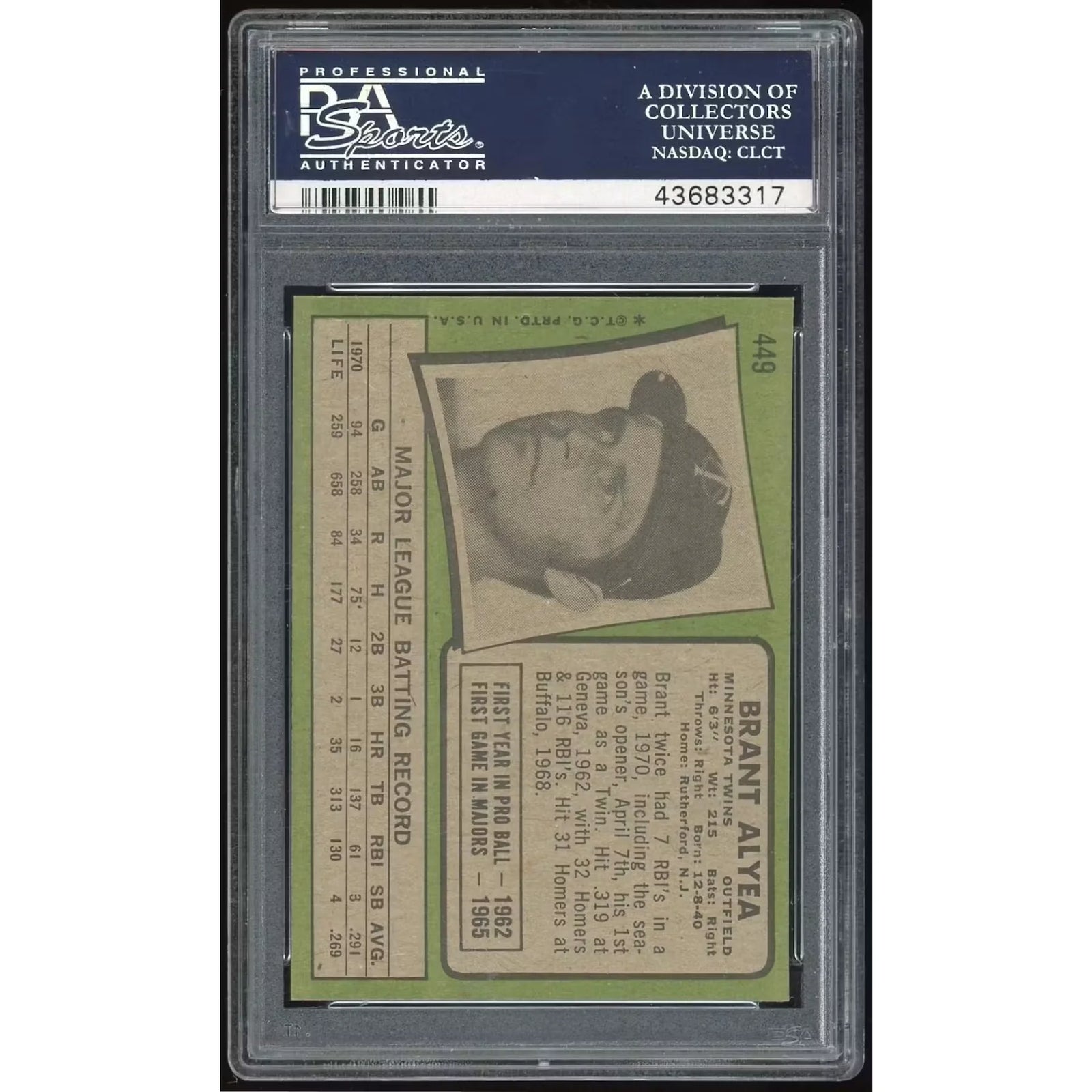 1971 Topps #449 Brant Alyea Baseball Card | PSA 9