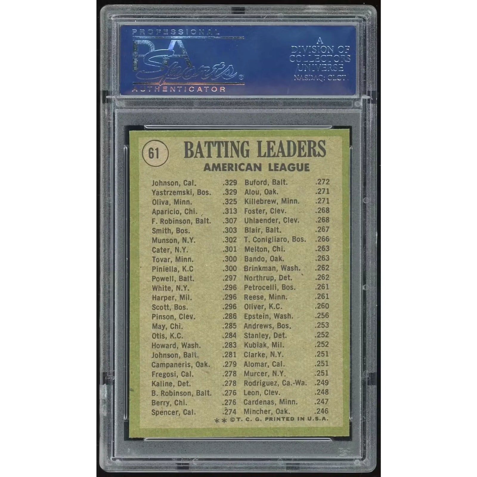 1971 Topps #61 AL Batting Leaders | PSA 9