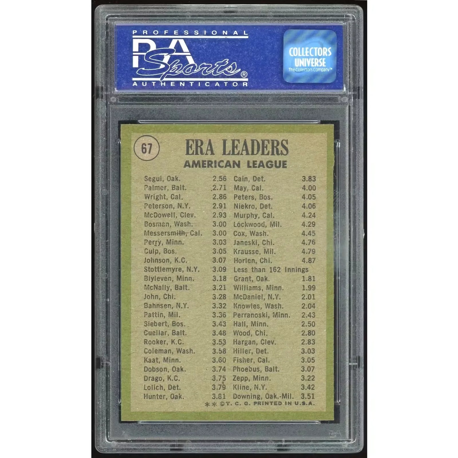 1971 Topps #67 AL ERA Leaders Baseball Card | PSA 9