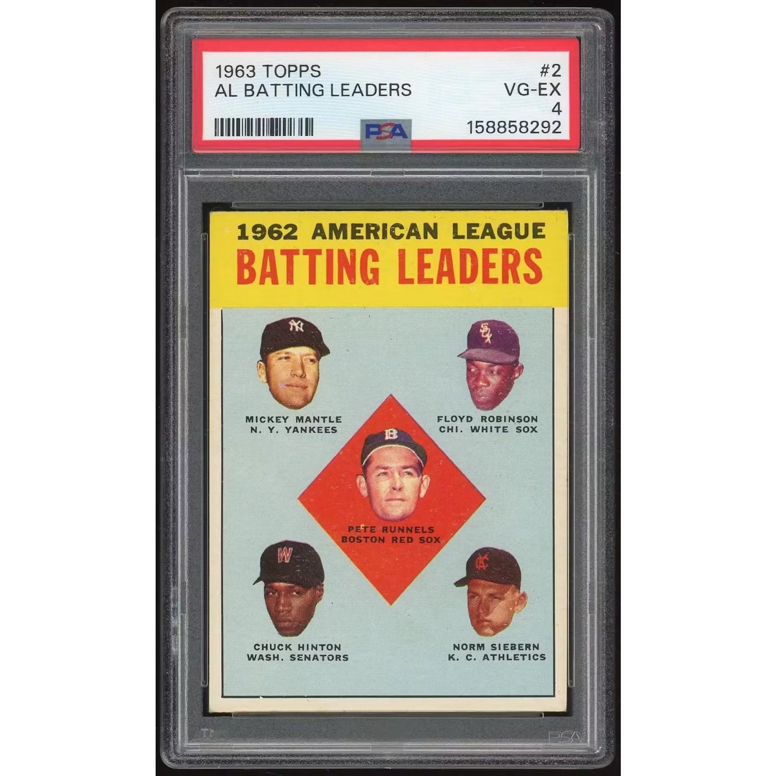 1963 Topps #2 AL Batting Leaders Card | PSA 4