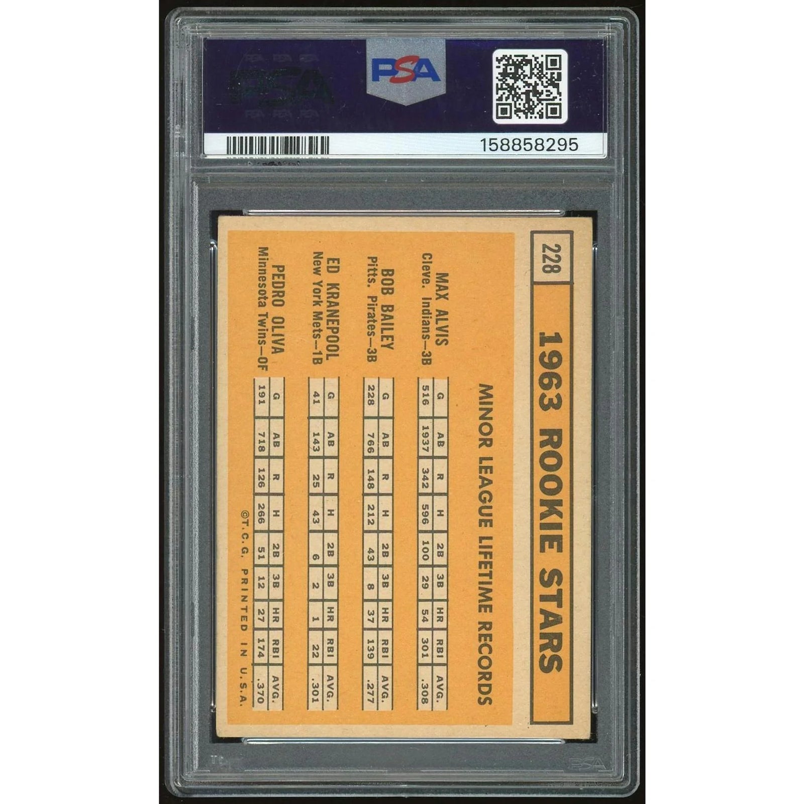 Tony Oliva 1963 Topps #228 Rookie Card | PSA 3