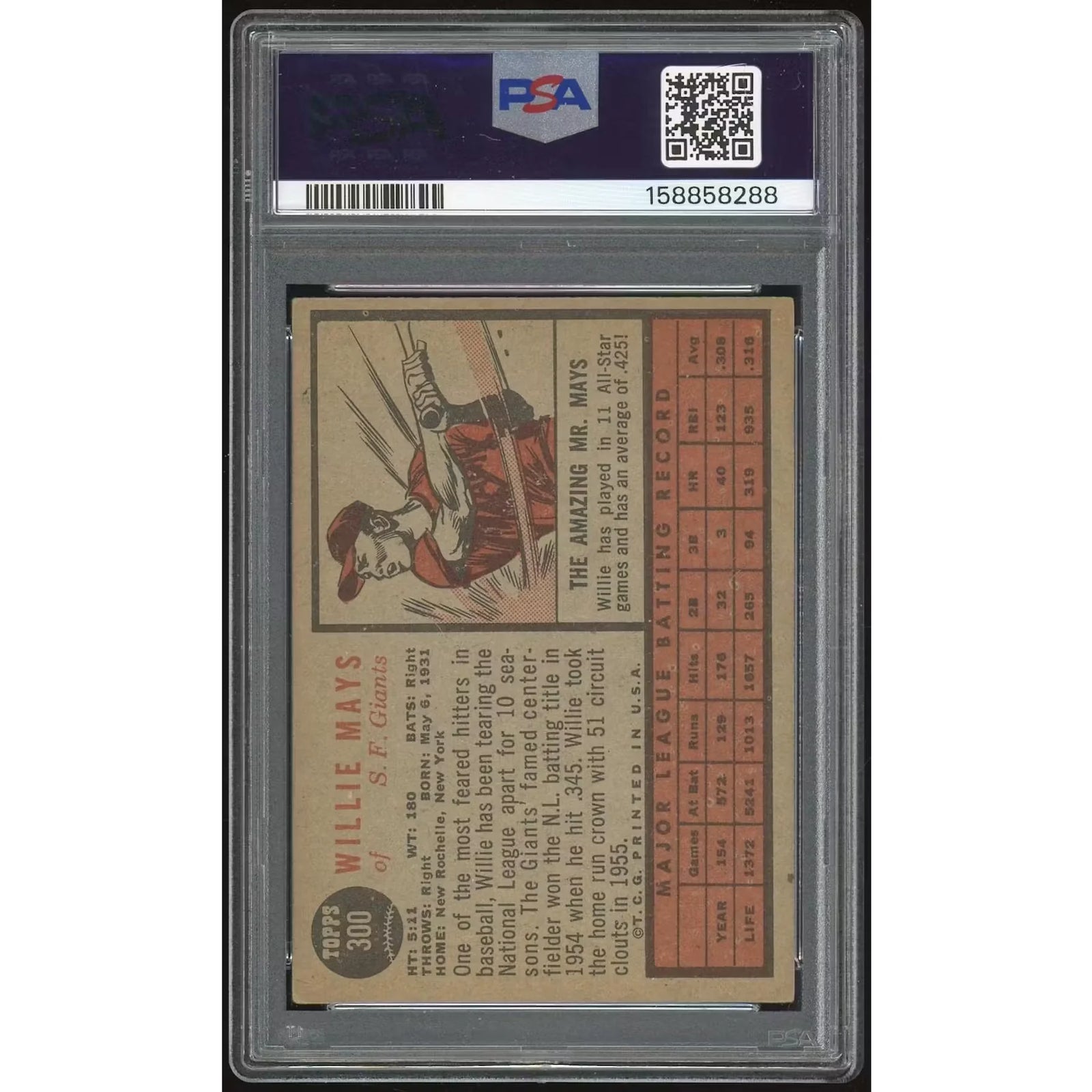 Willie Mays 1962 Topps #300 Baseball Card | PSA 3