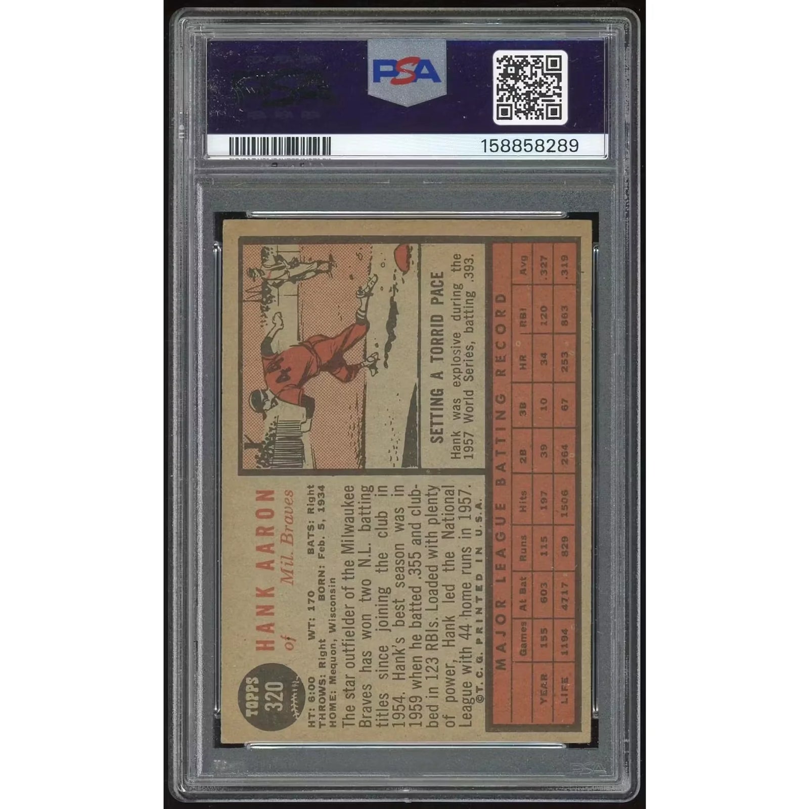 1962 Topps #320 Hank Aaron Baseball Card | PSA 3