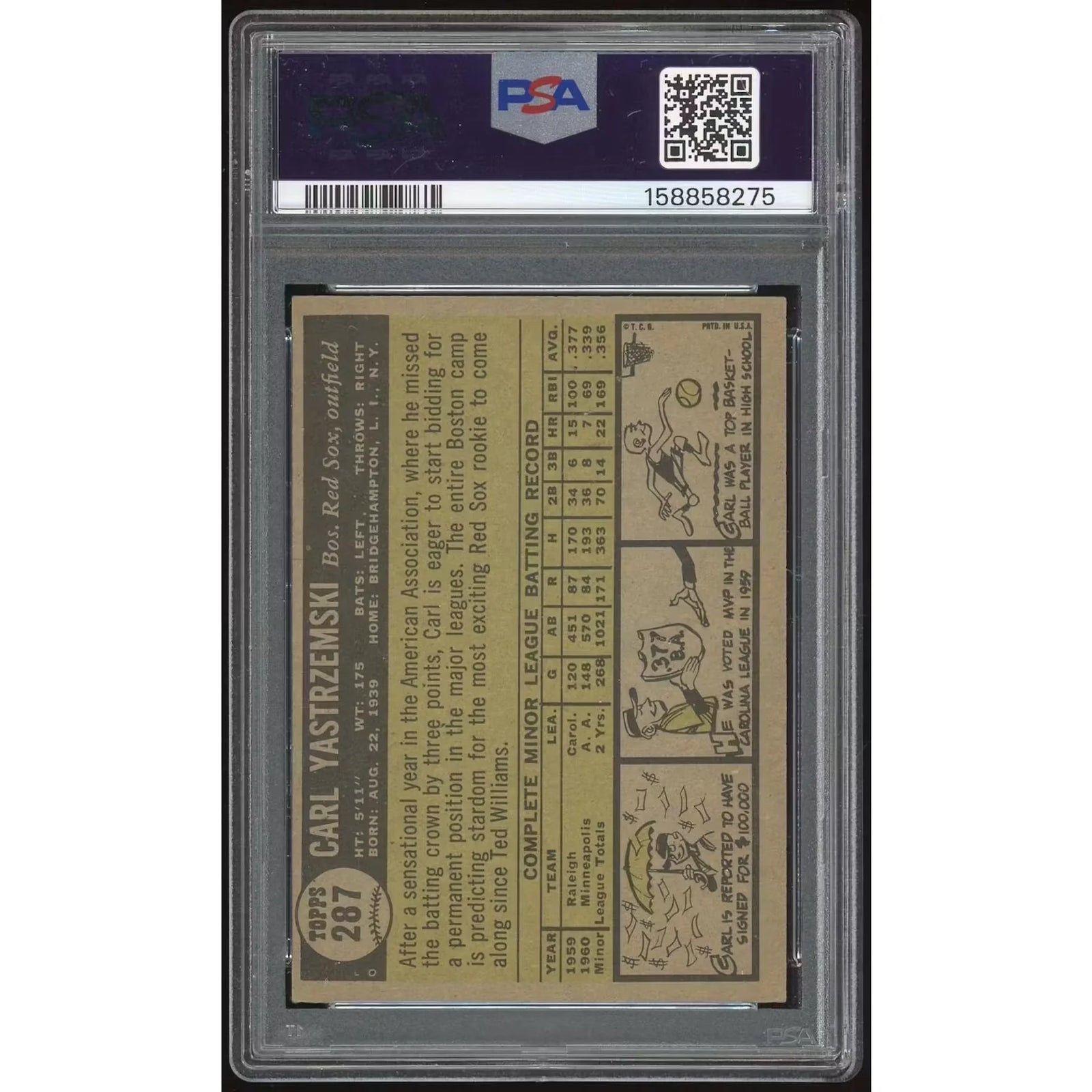Carl Yastrzemski 1961 Topps #287 Baseball Card | PSA 4