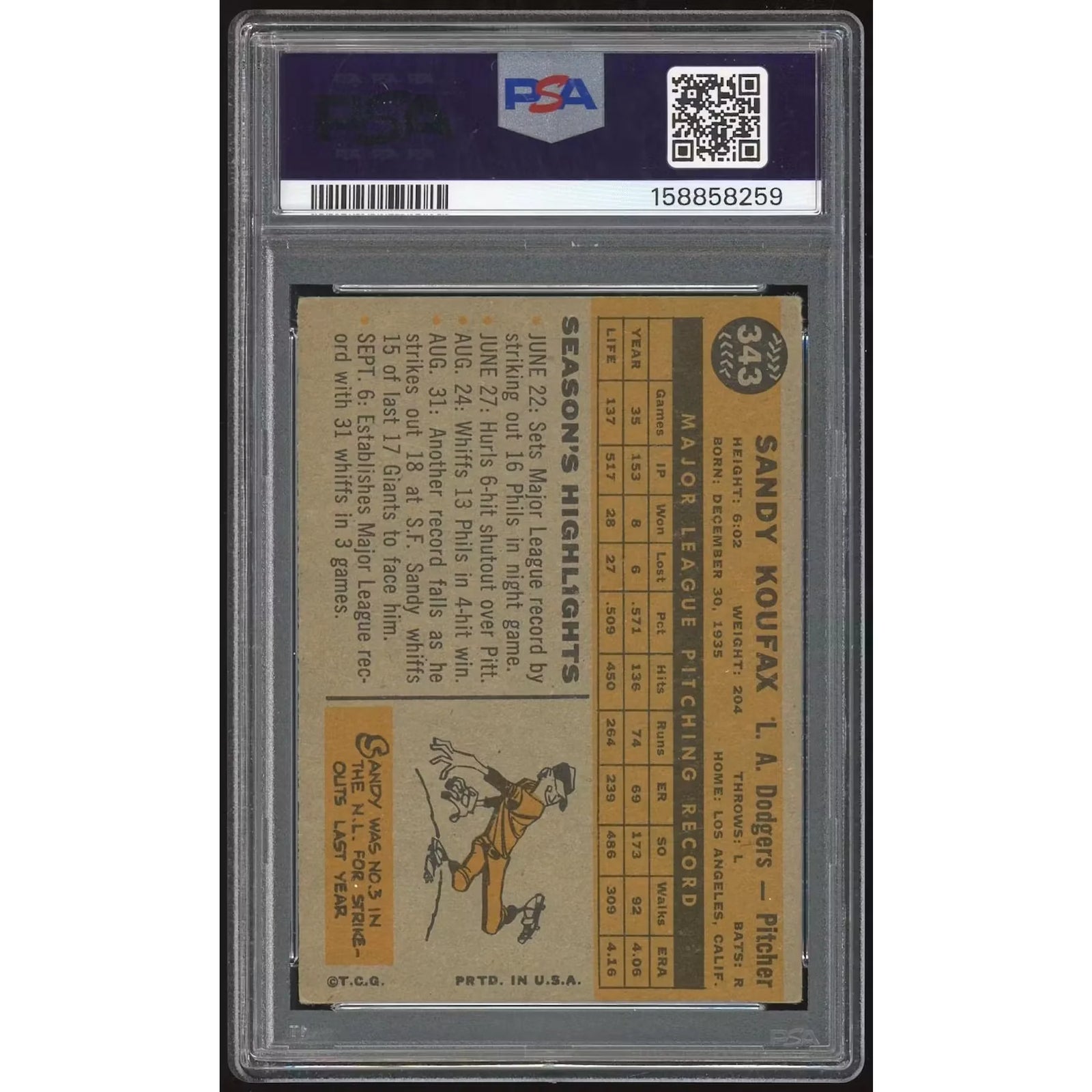 Sandy Koufax 1960 Topps #343 Baseball Card | PSA 3