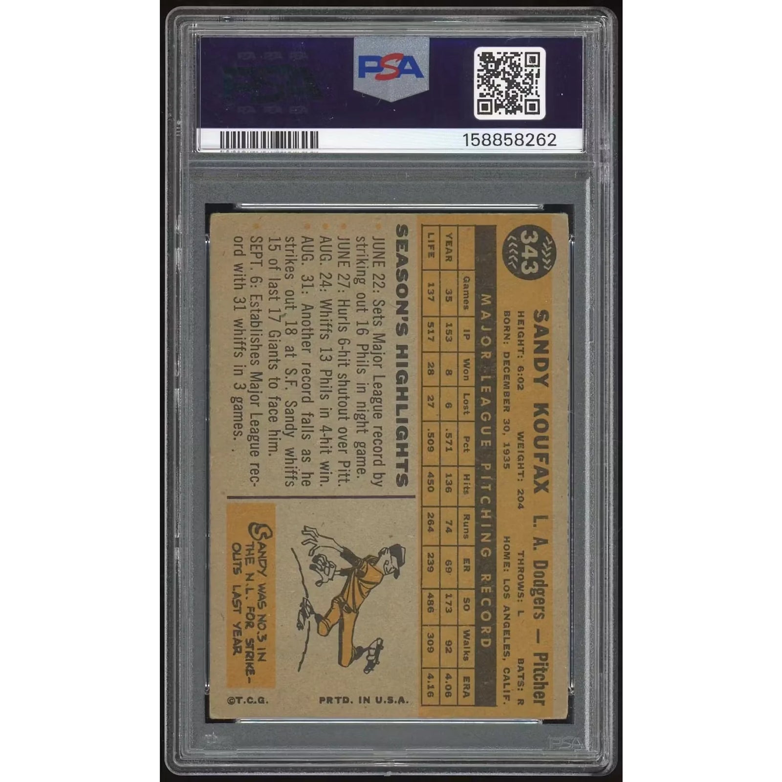 Sandy Koufax 1960 Topps #343 Baseball Card | PSA 4