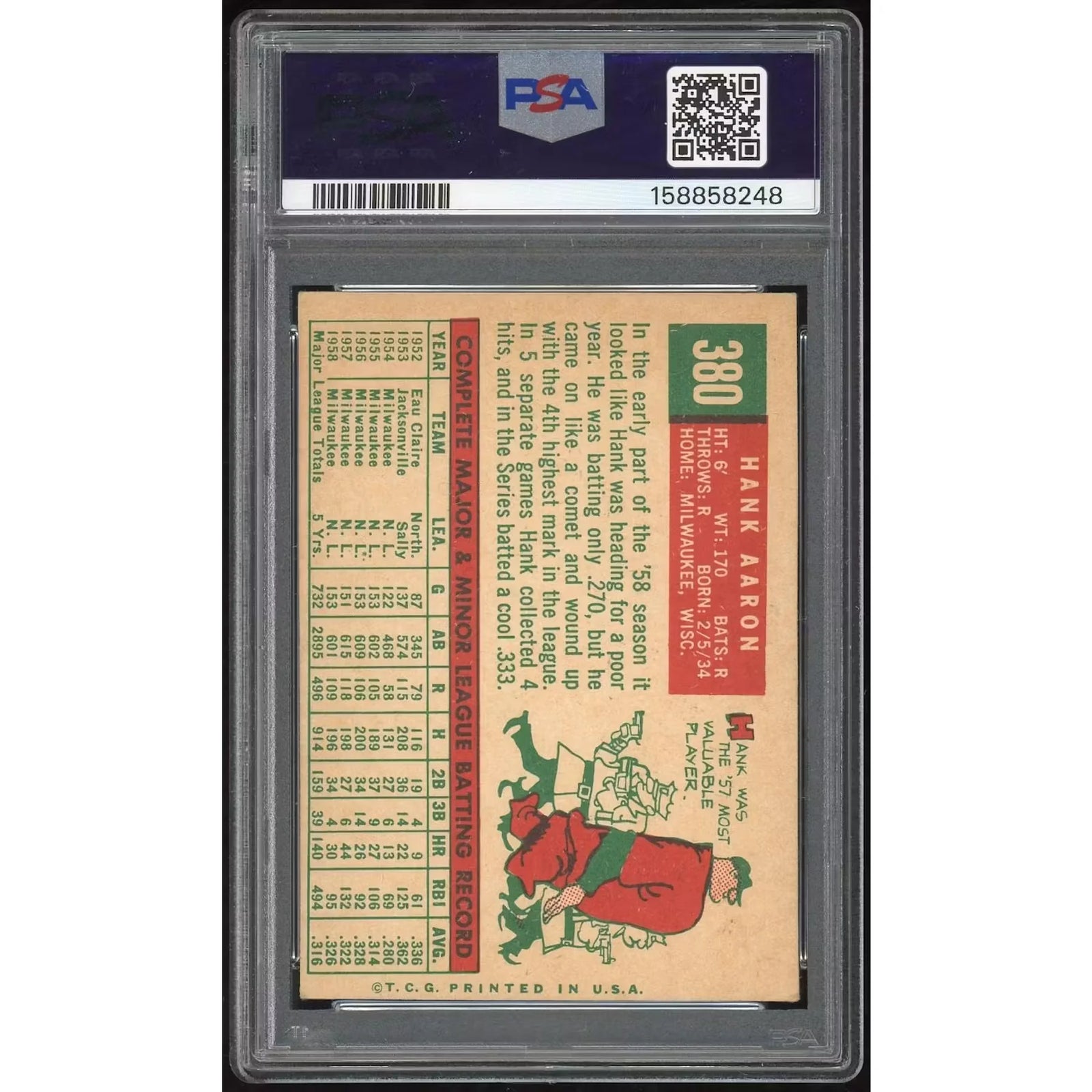 Hank Aaron 1959 Topps #380 Baseball Card | PSA 4