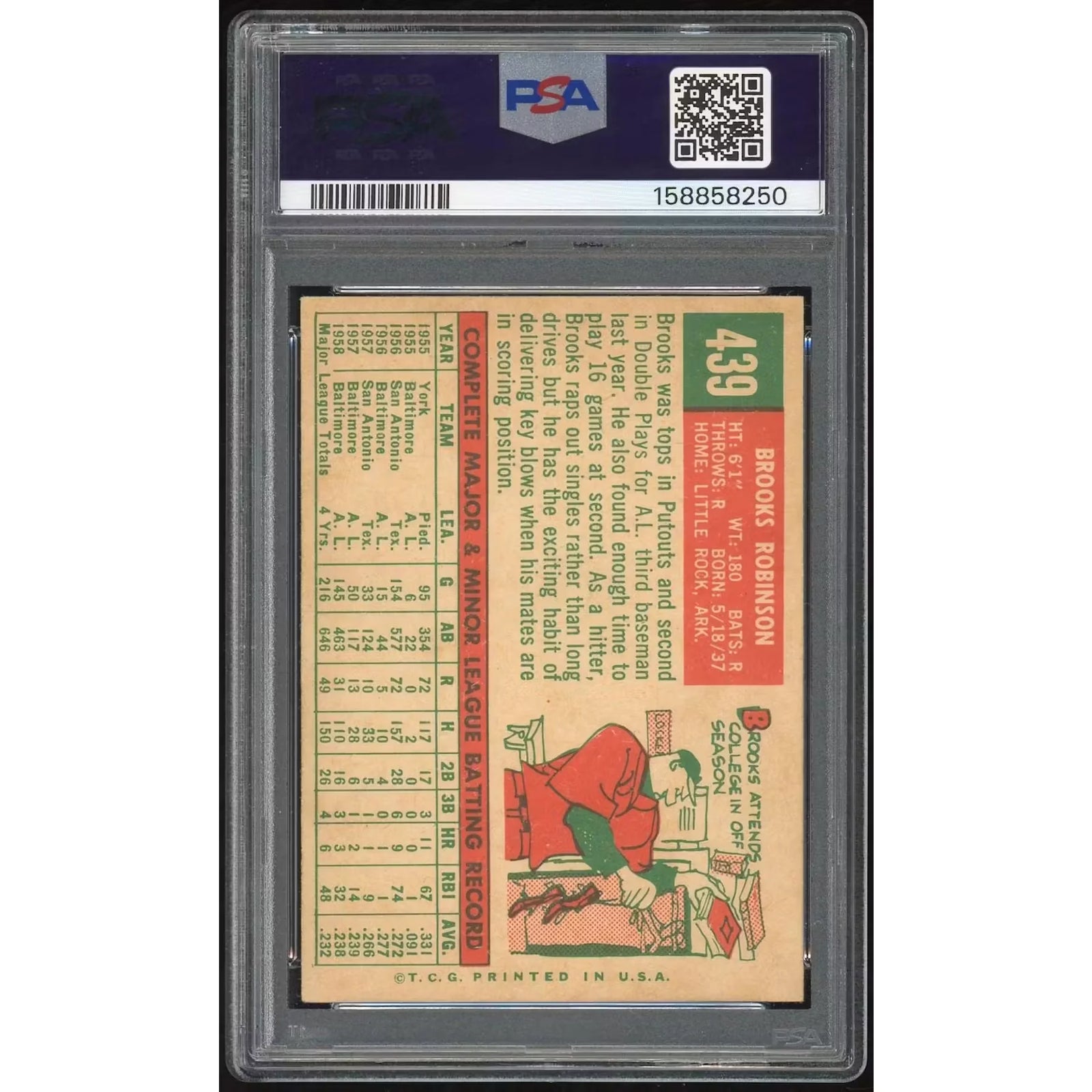 Brooks Robinson 1959 Topps #439 Baseball Card | PSA 4