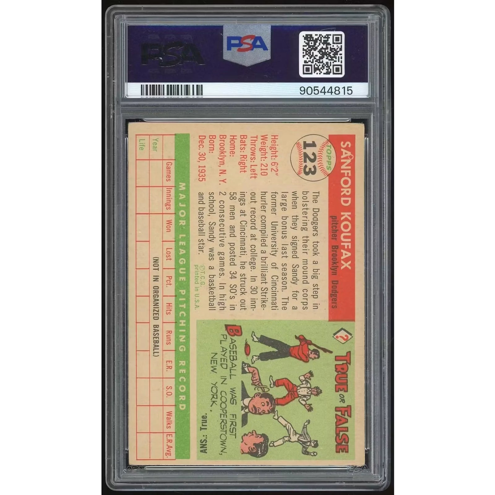 Sandy Koufax 1955 Topps #123 Rookie Card | PSA 4