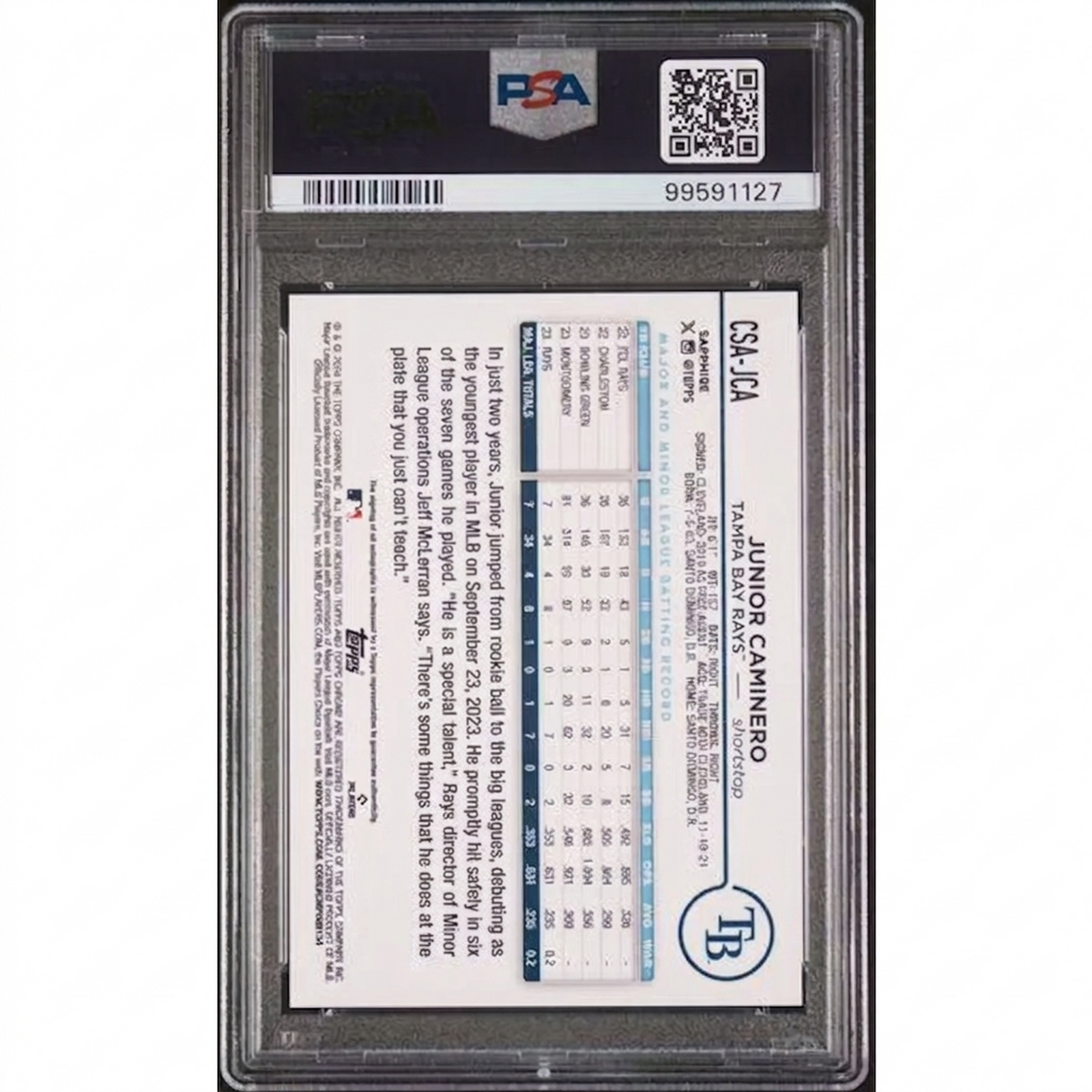 Junior Caminero 2024 Topps Chrome Sapphire Rookie Auto | Green/99 PSA 10