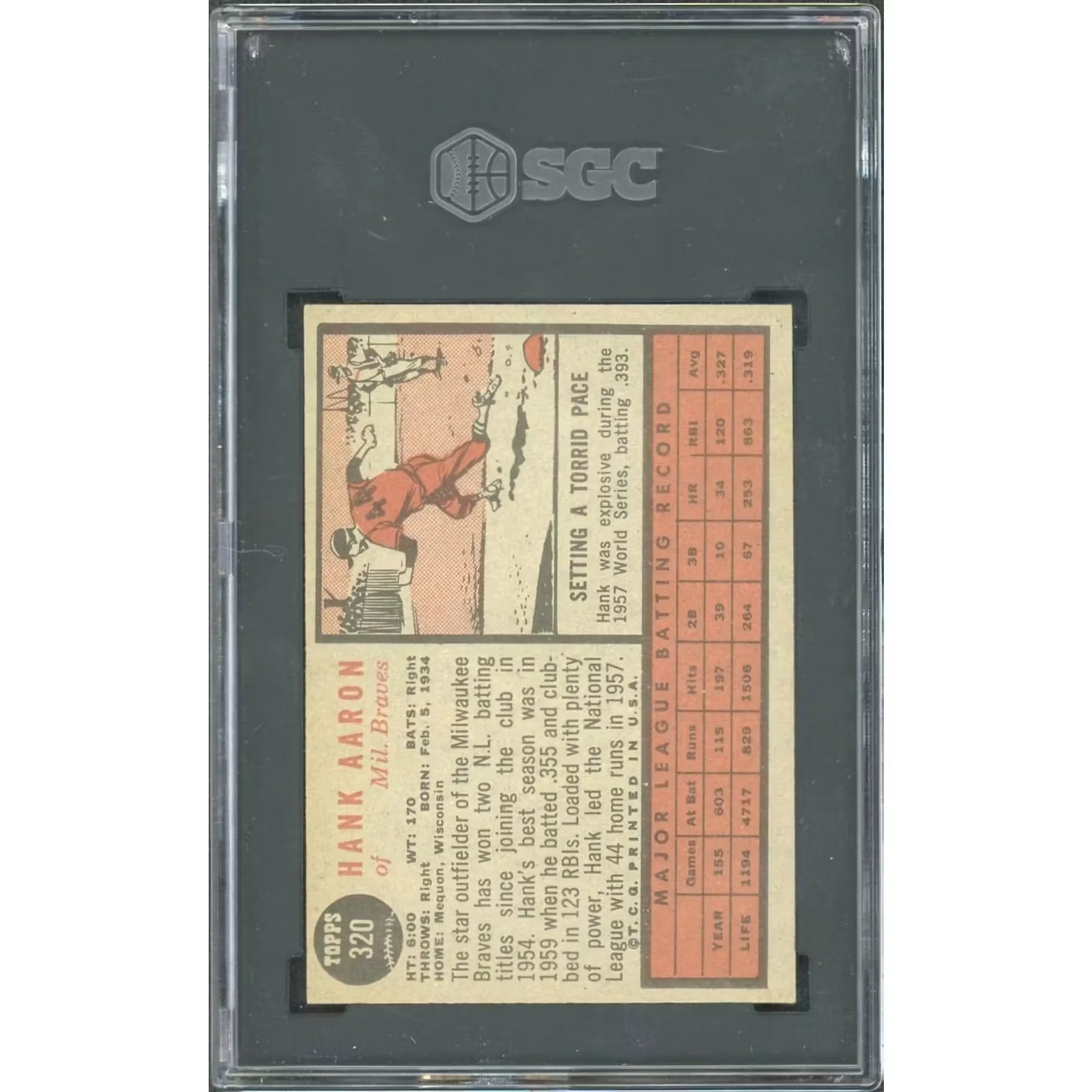 1962 Topps Hank Aaron #320 Baseball Card | SGC 6.5