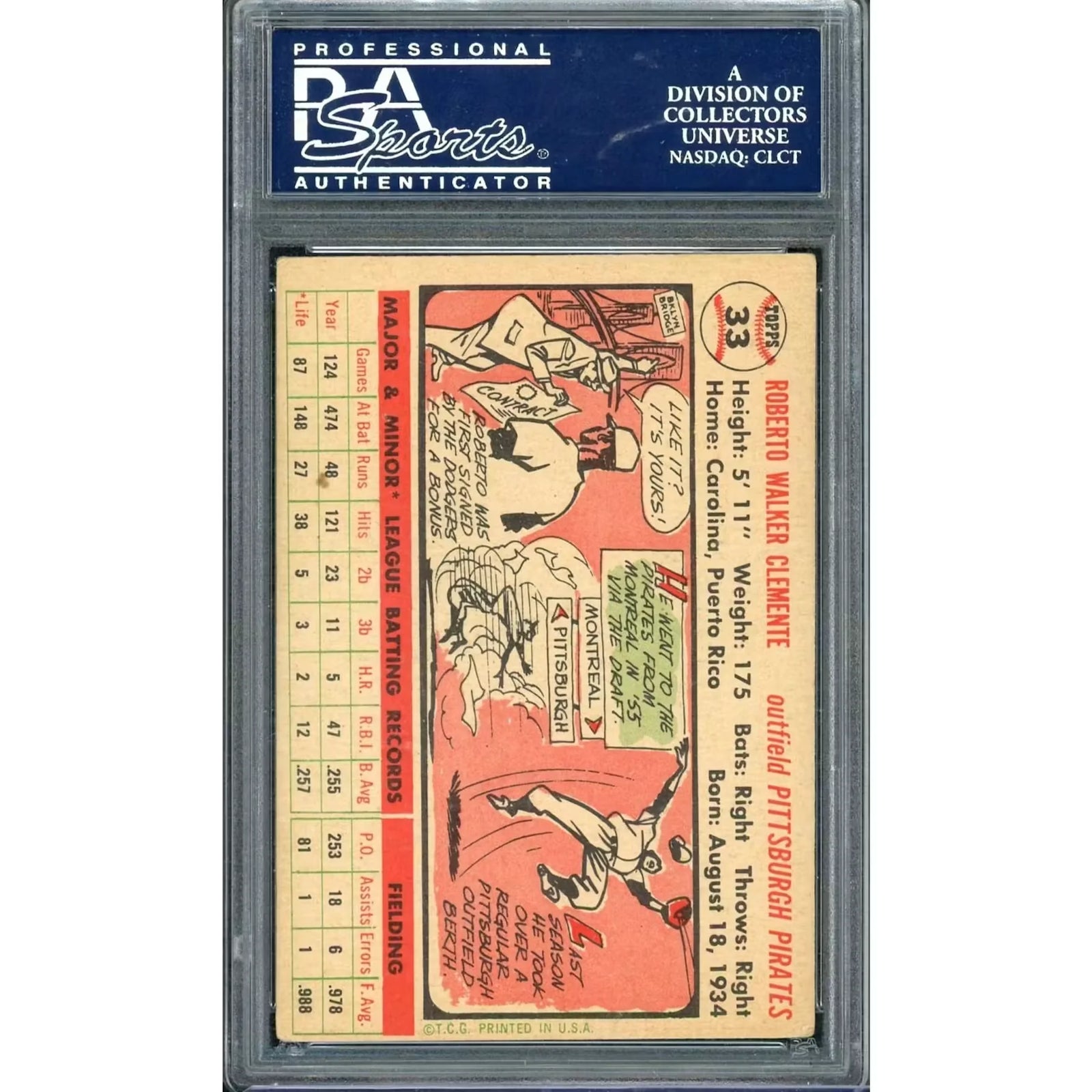 Roberto Clemente 1956 Topps White Back #33 | PSA 2