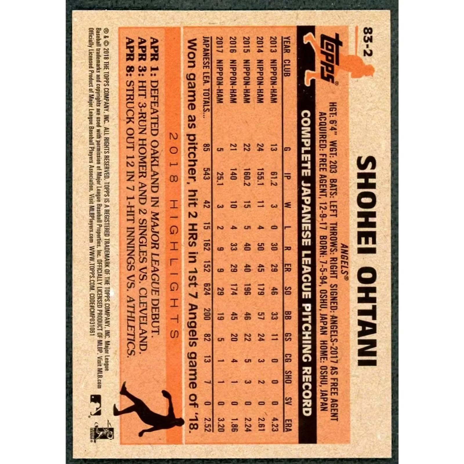 Shohei Ohtani 2018 Topps Update Rookie 1983 Topps #83-2