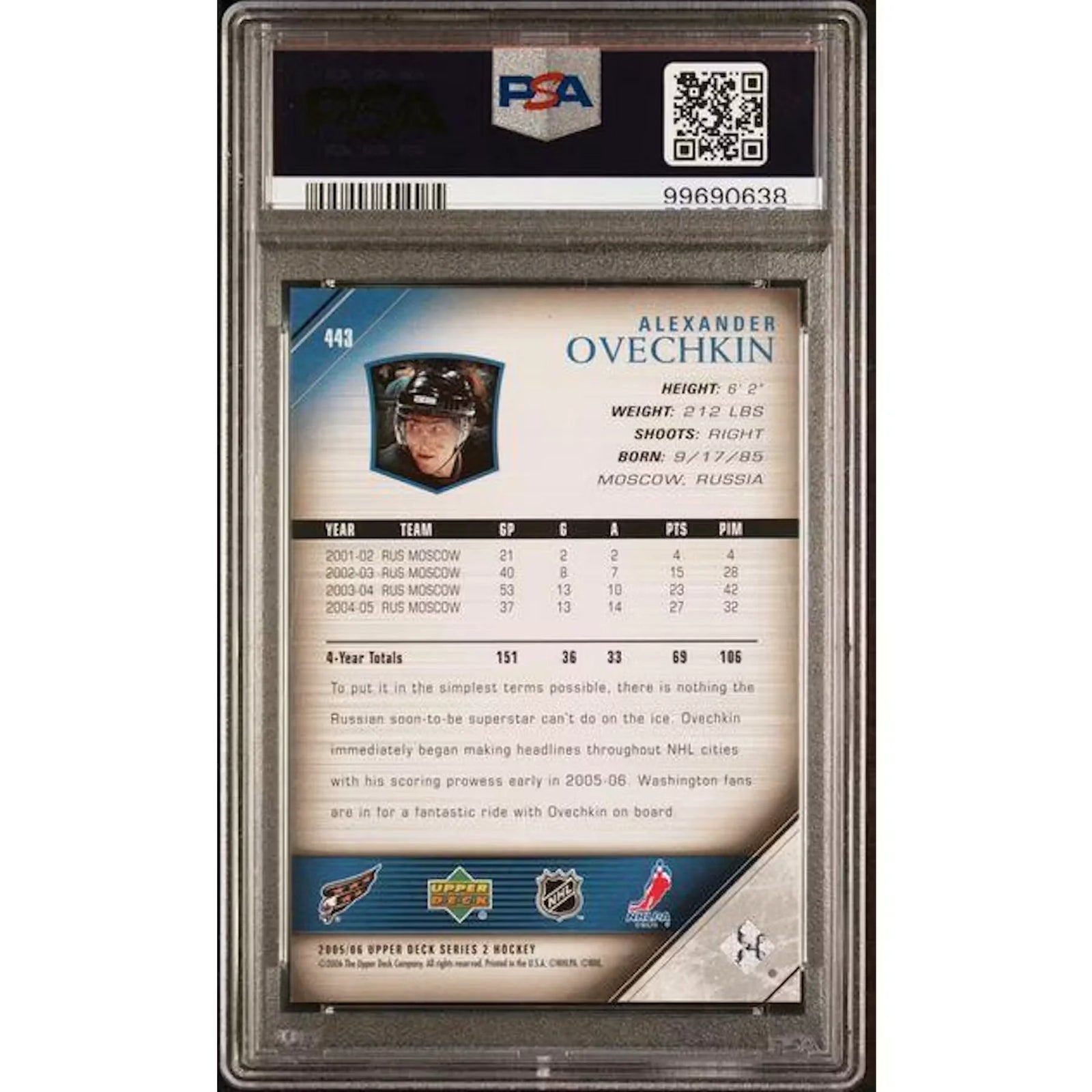 Alexander Ovechkin 2005-06 Upper Deck Young Guns Card | PSA 10