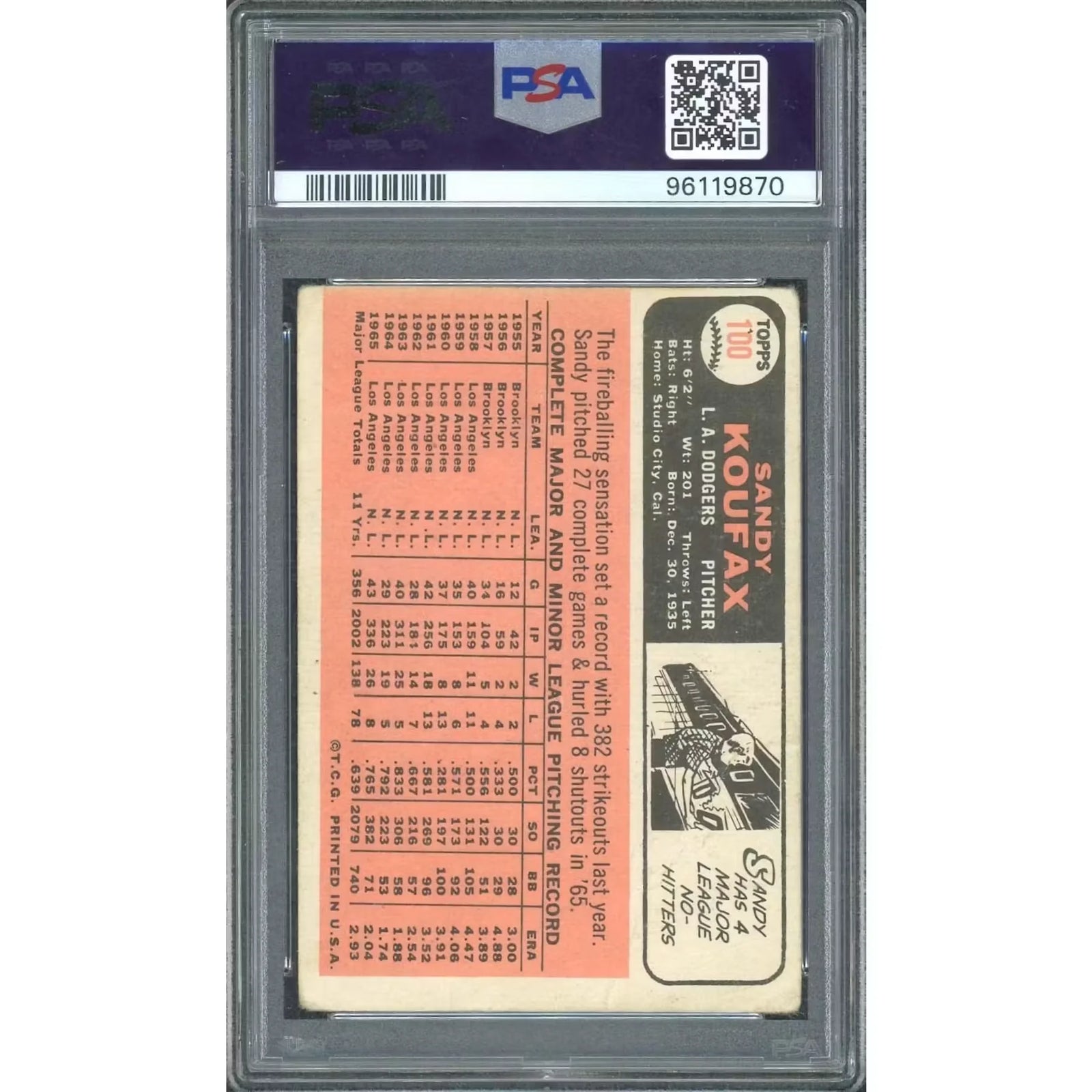 Sandy Koufax Signed 1966 Topps #100 Card | PSA/DNA Authentic