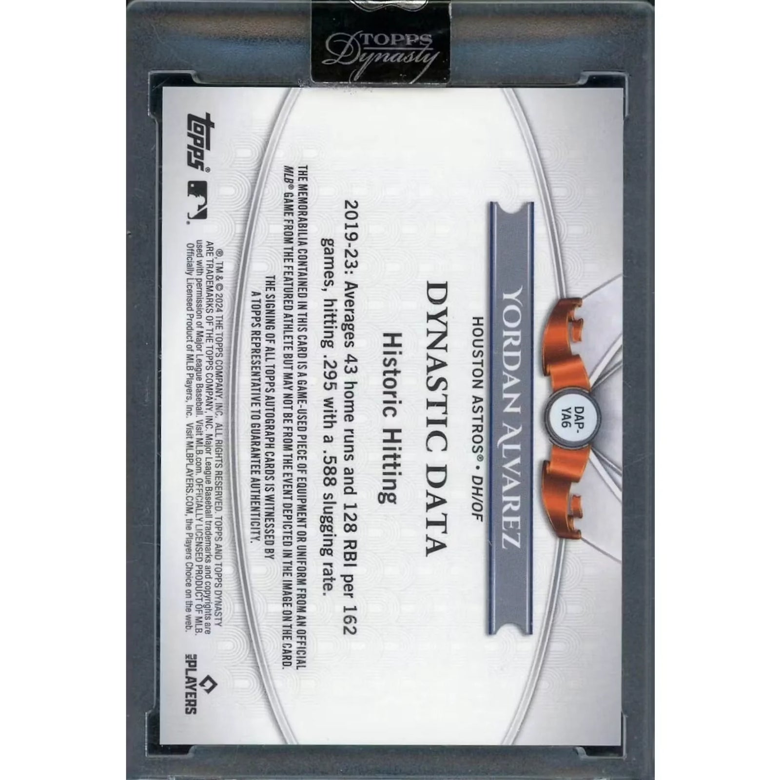 Yordan Alvarez Signed Patch Card | 2024 Topps Dynasty Auto/5