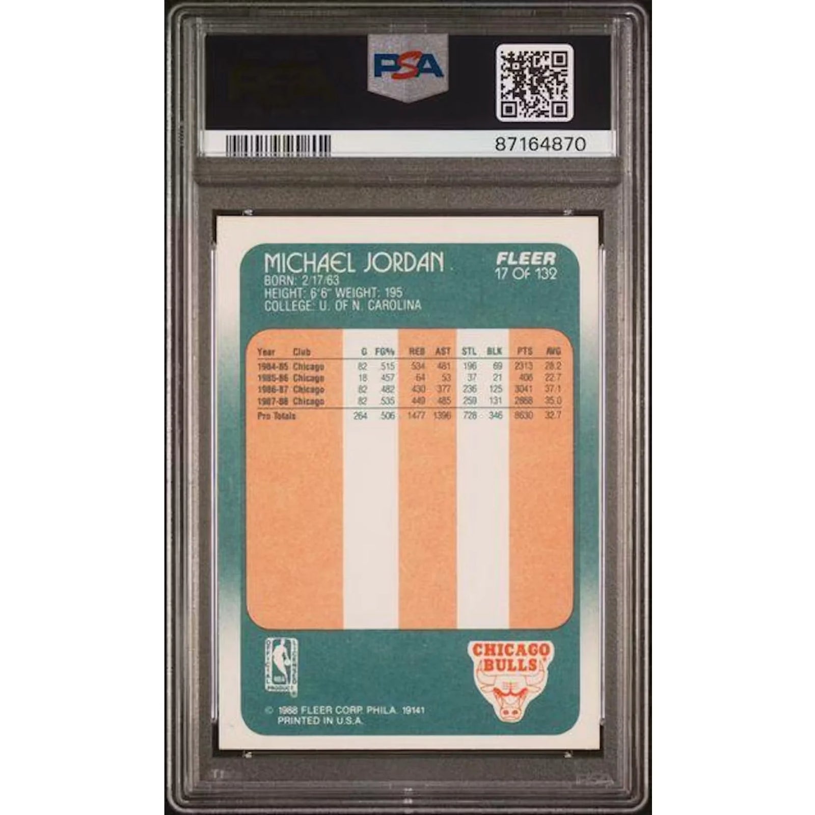 Michael Jordan 1988 Fleer #17 | PSA 8