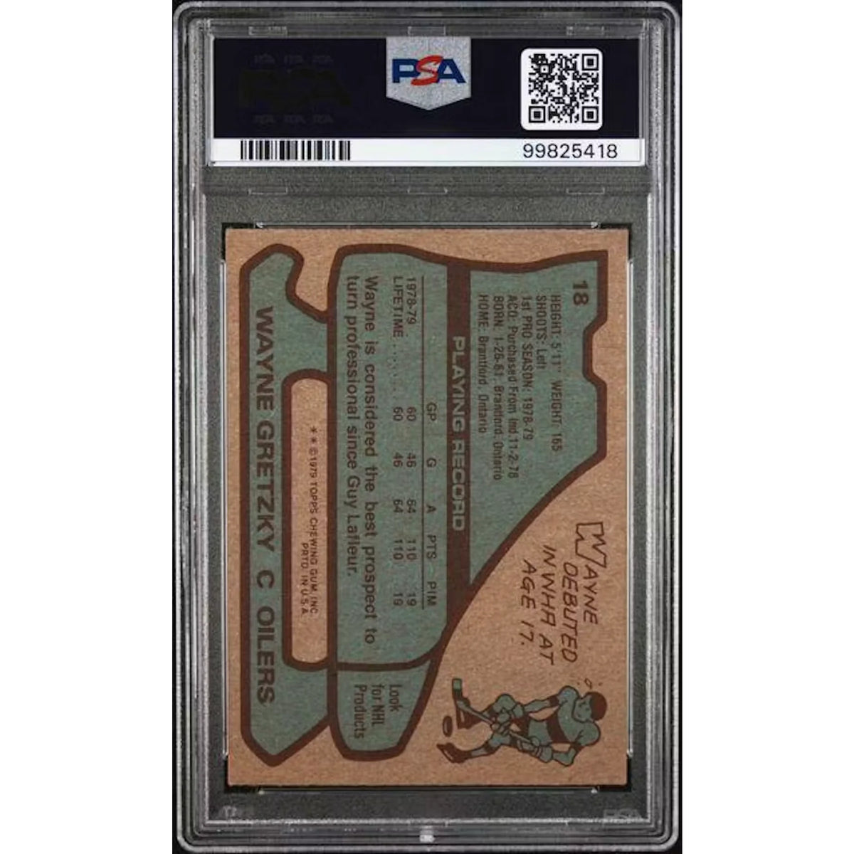 Wayne Gretzky 1979 Topps Rookie Card #18 | PSA 4