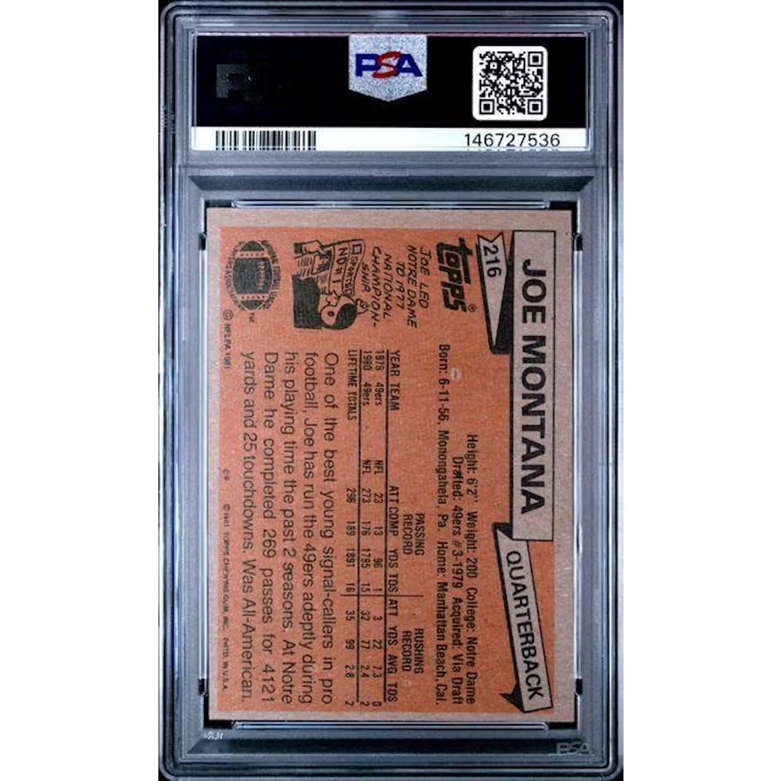 Joe Montana 1981 Topps Rookie Card #216 | PSA 6