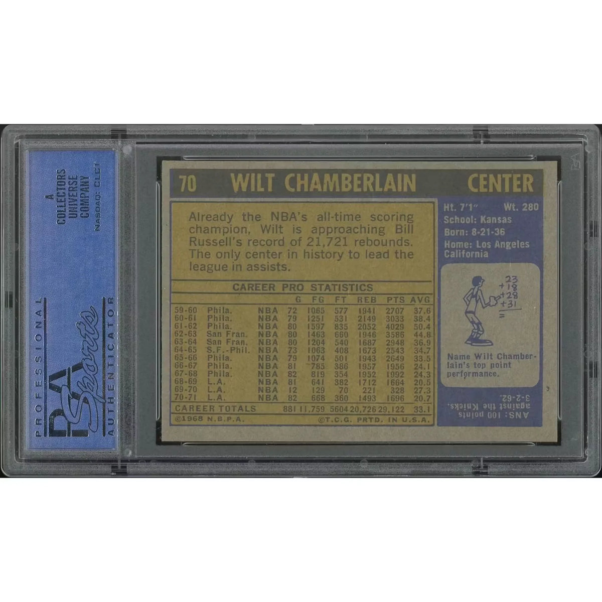 Wilt Chamberlain 1971-72 Topps Basketball Card #70 | PSA 8 NM-MT | P5182286