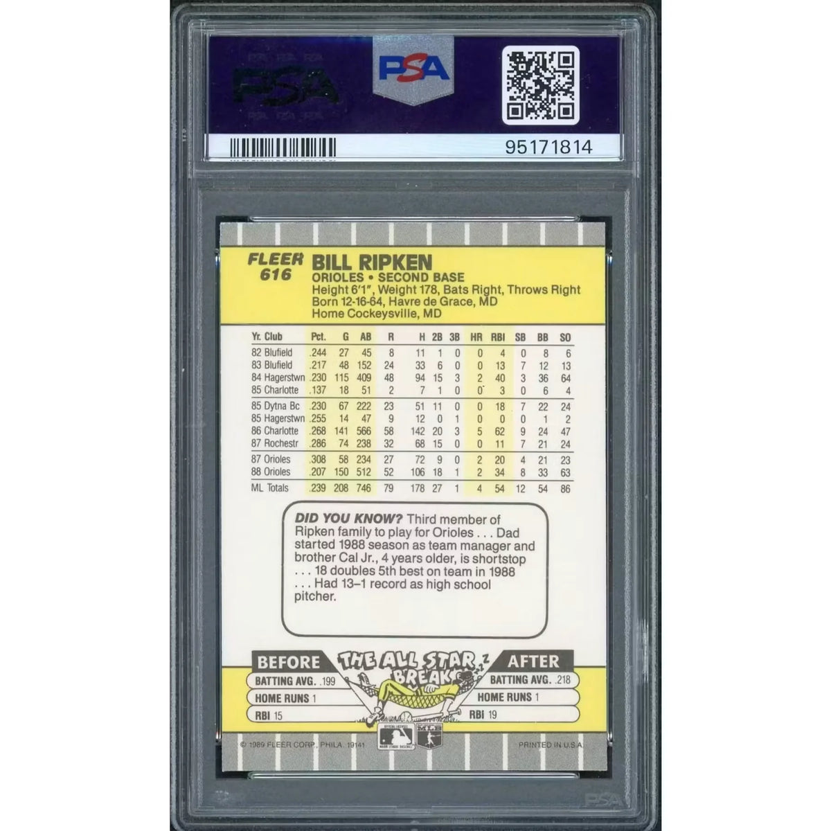 1989 Fleer Bill Ripken FF Error #616 PSA 10 - D2 | P5182579