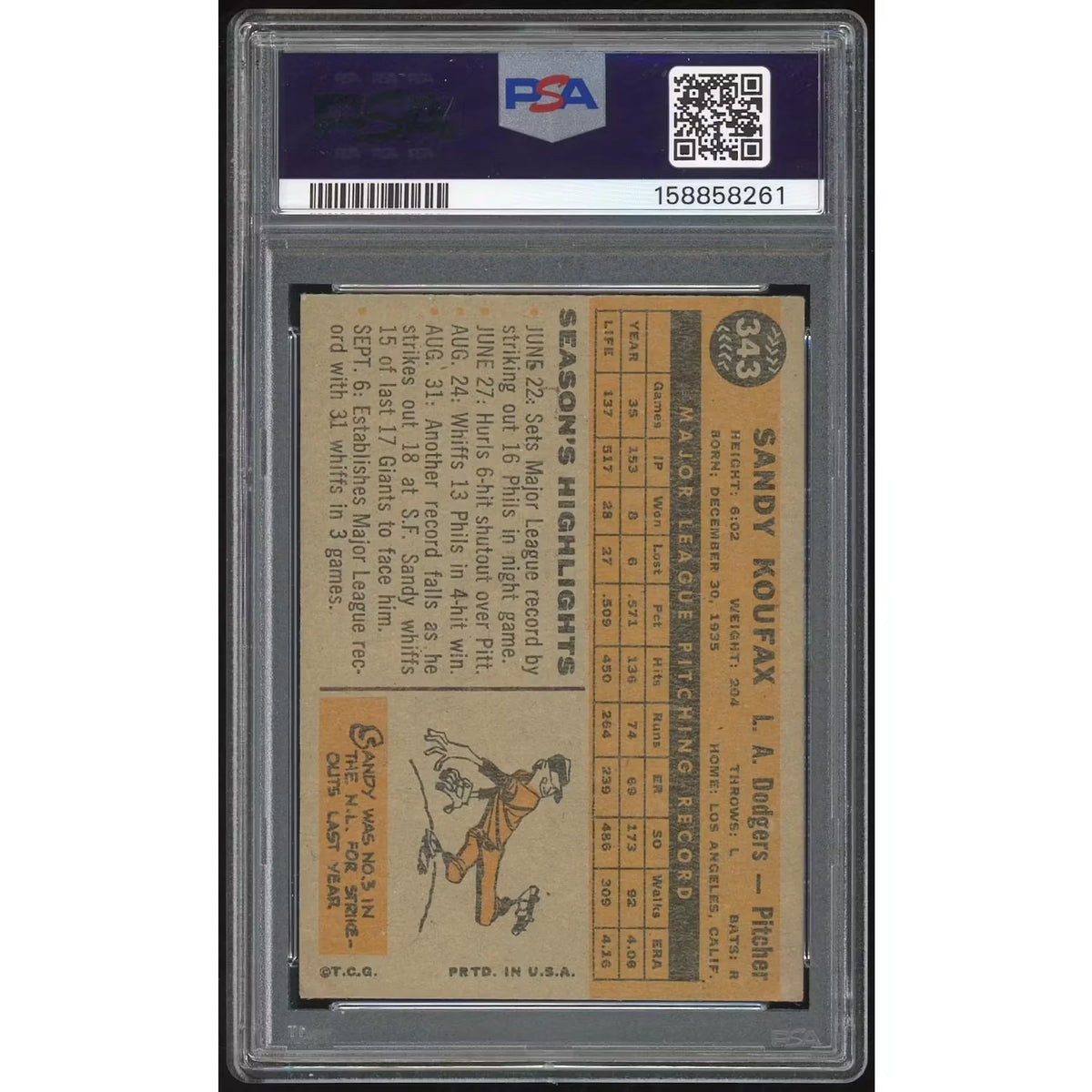 Sandy Koufax 1960 Topps #343 Card | PSA 3 - D4 | P5411685