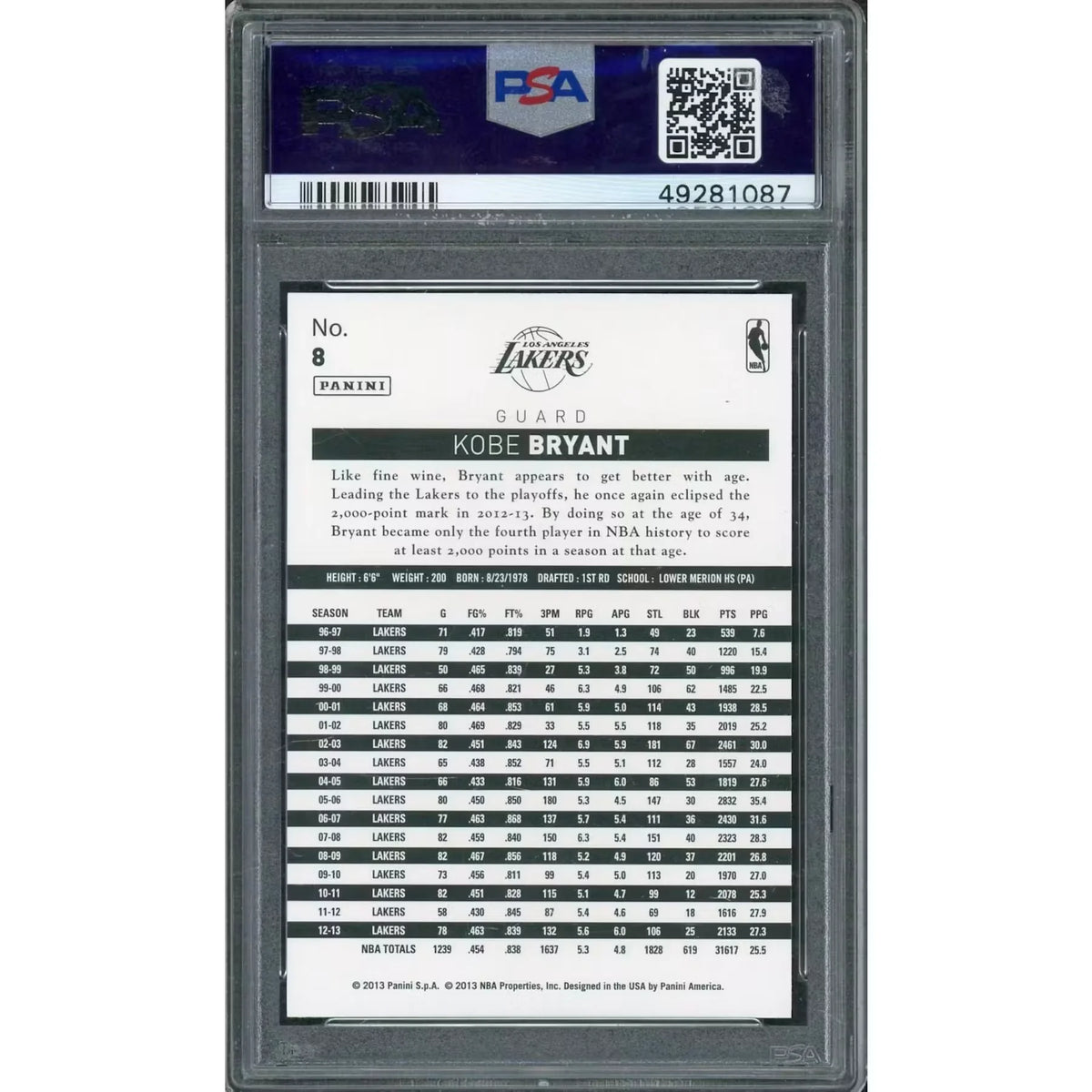 2013 Panini NBA China Kobe Bryant Gold Signature #8 PSA 8 - D2 | P5599474