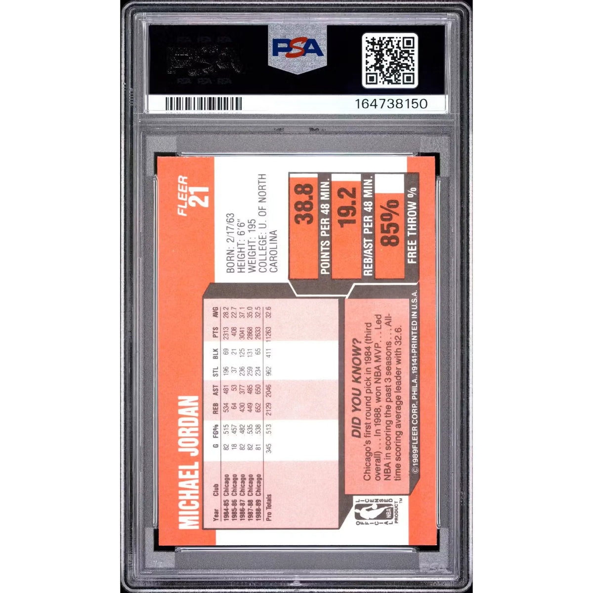 Michael Jordan 1989 Fleer #21 | PSA 9 | P5645925