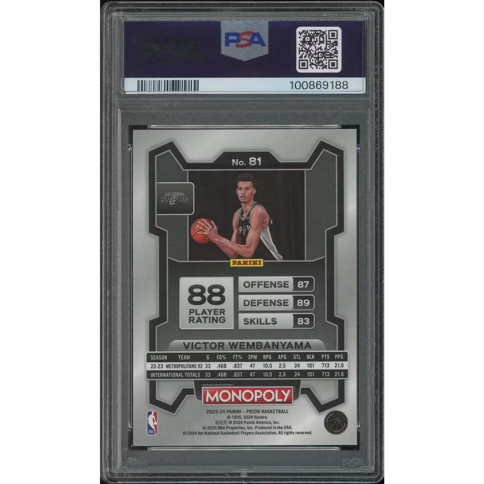 Victor Wembanyama 2023-24 Panini Prizm Monopoly Rookie #81 | PSA 9 MINT